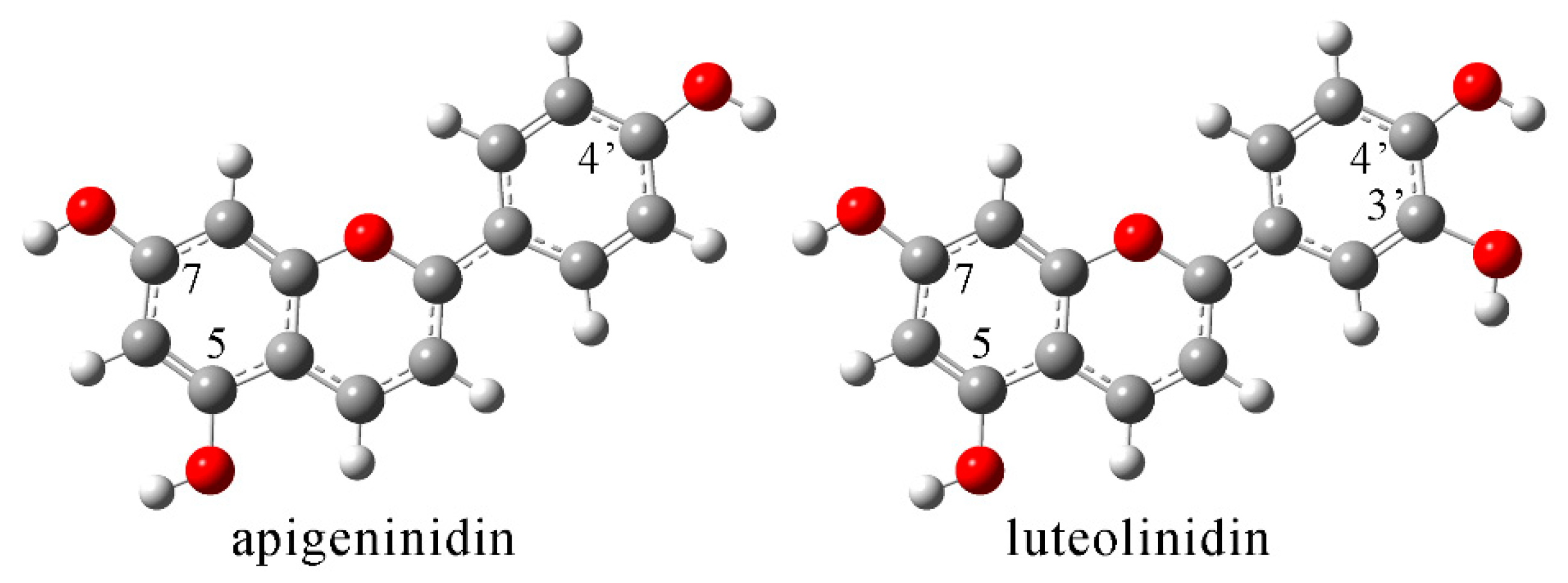 Antioxidants 12 01485 g007