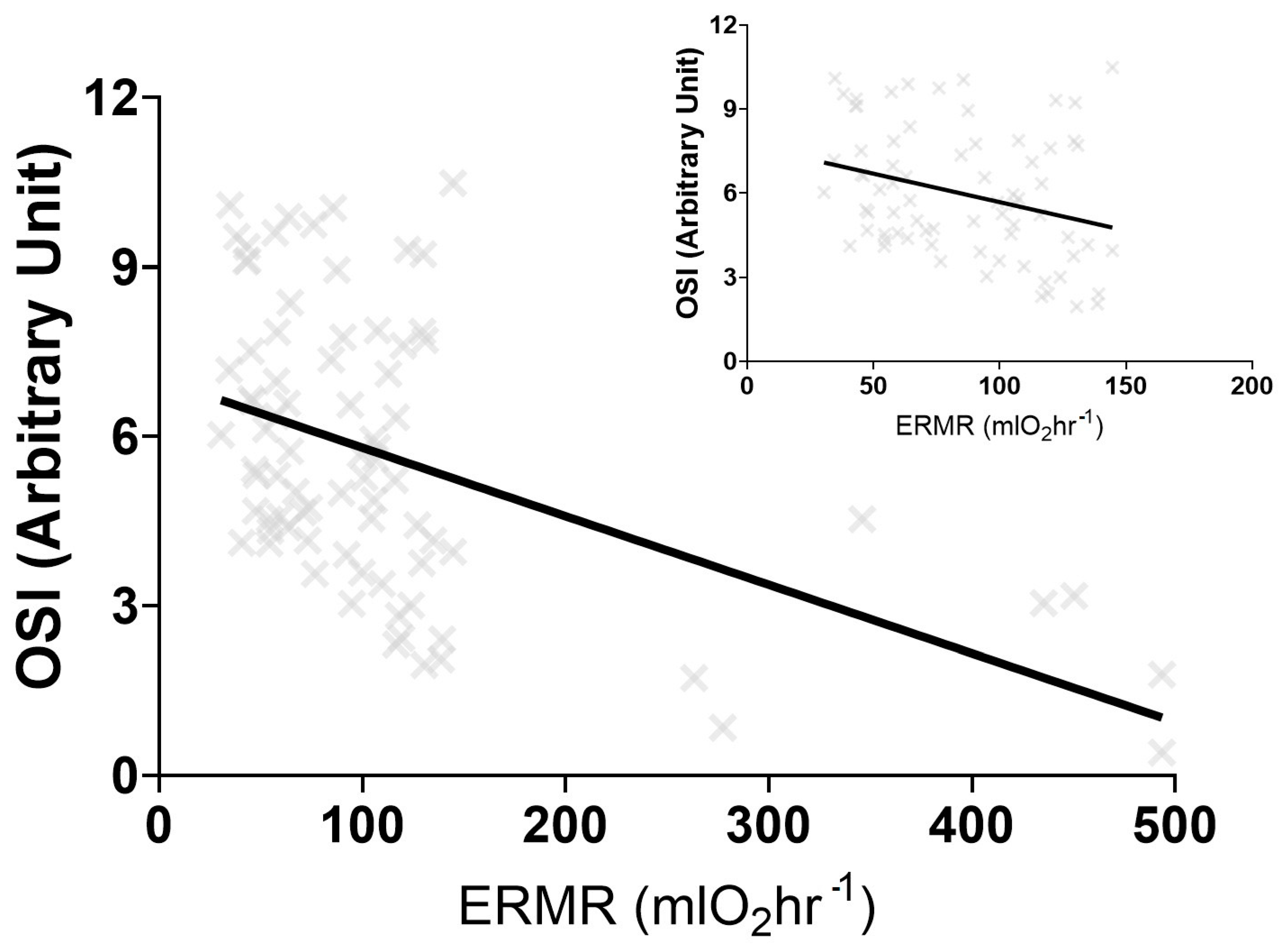 Antioxidants 12 01486 g002 Antioxidants 12 01486 g002