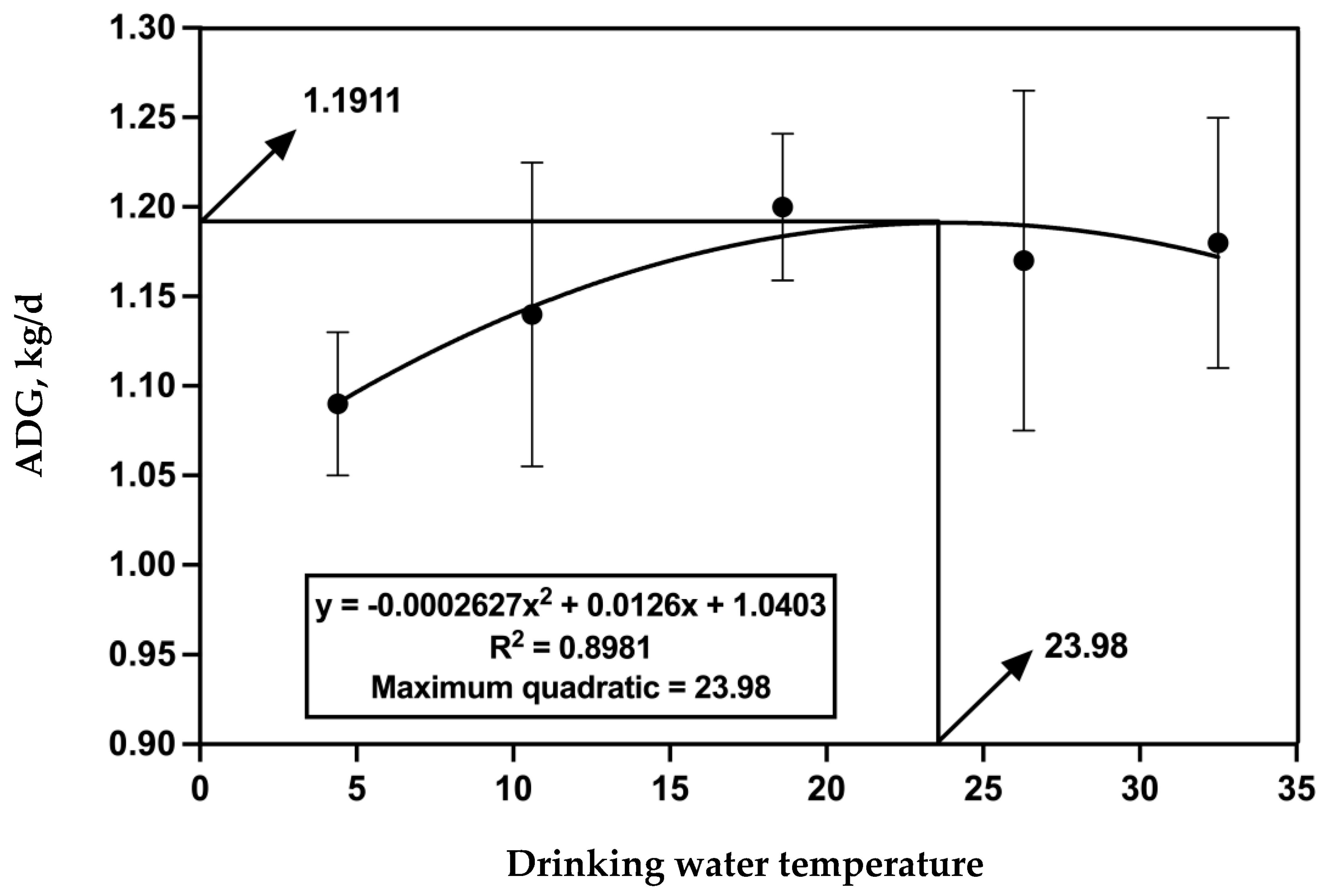 Antioxidants 12 01492 g001