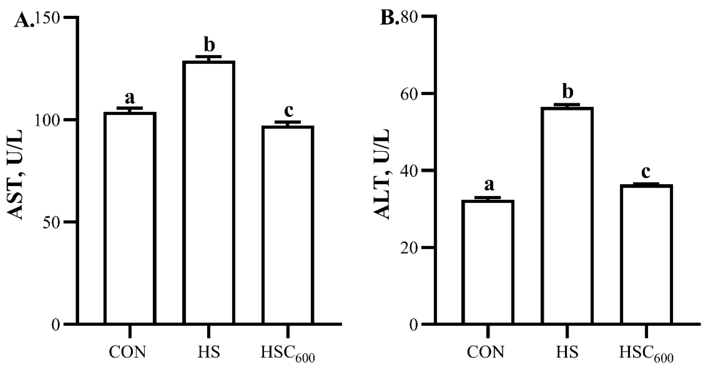 Antioxidants 12 01497 g001
