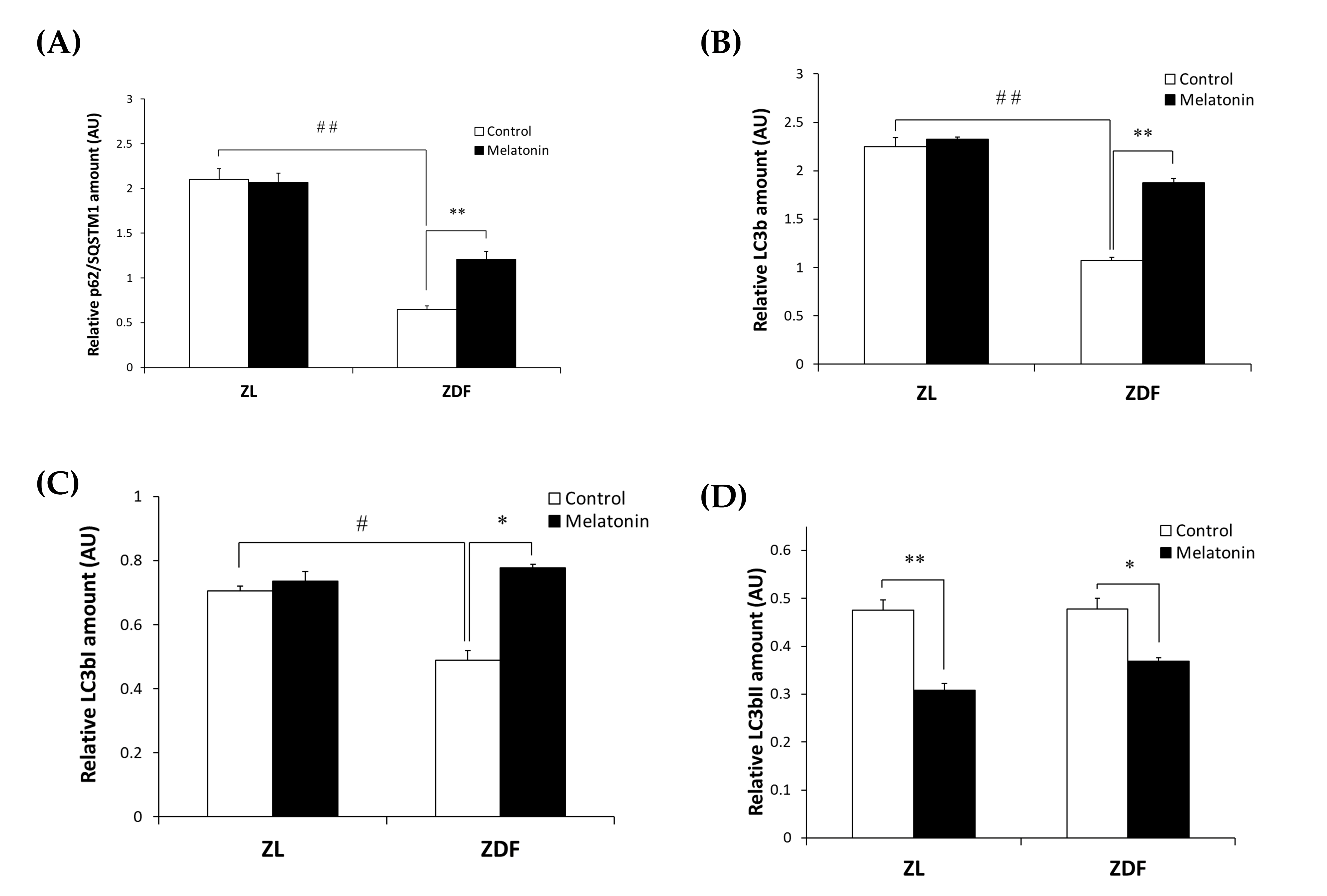 Antioxidants 12 01499 g002a Antioxidants 12 01499 g002a