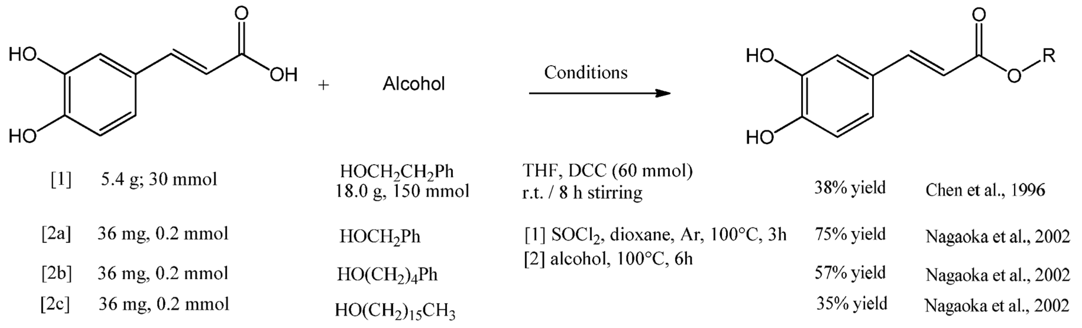 Antioxidants 12 01500 g004 Antioxidants 12 01500 g004