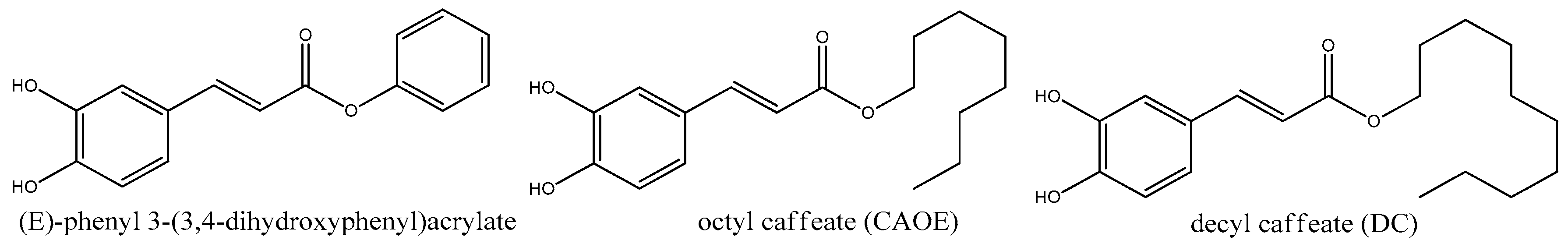 Antioxidants 12 01500 g005 Antioxidants 12 01500 g005