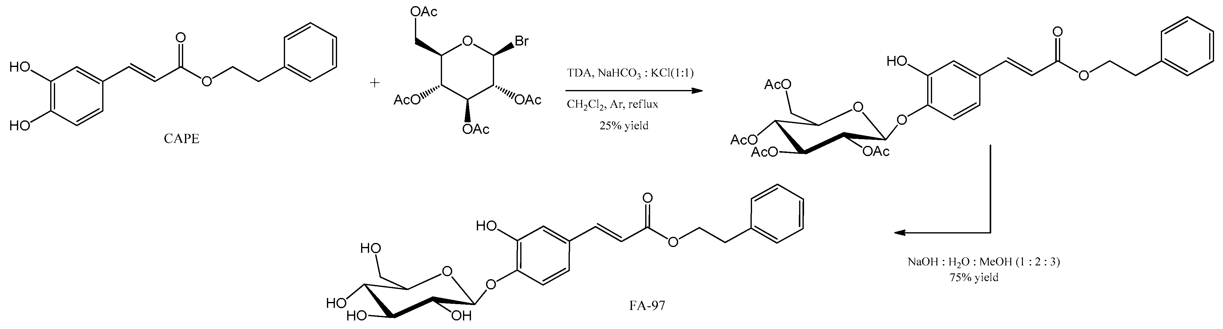 Antioxidants 12 01500 g007 Antioxidants 12 01500 g007