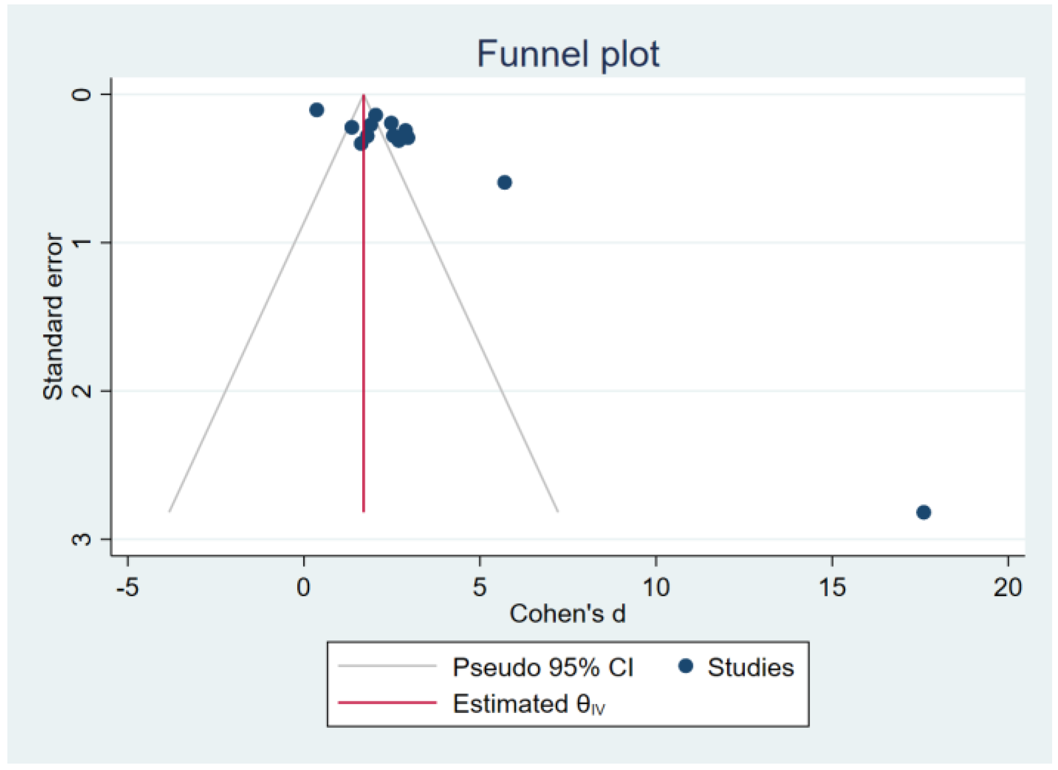 Antioxidants 12 01502 g006