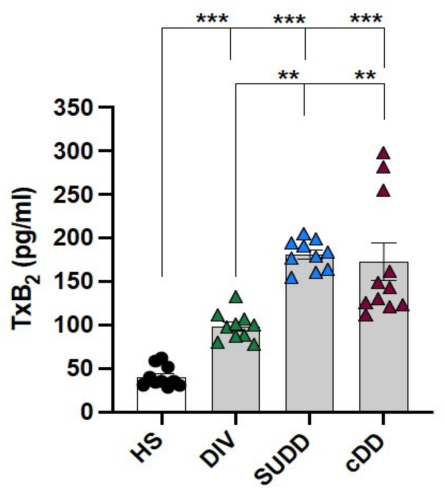Antioxidants 12 01537 g004