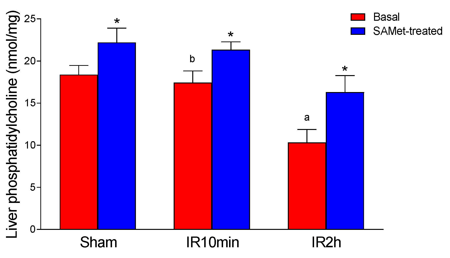 Antioxidants 12 01539 g005