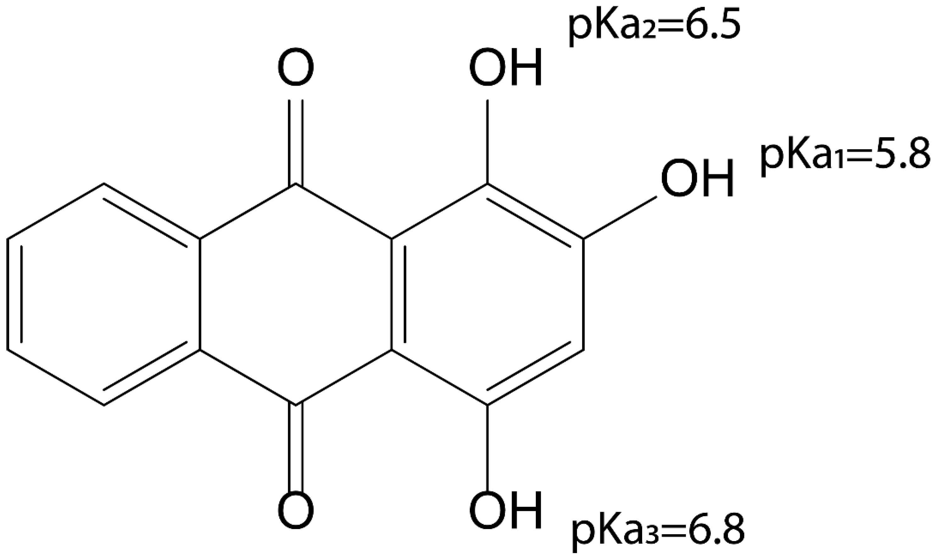 Antioxidants 12 01544 g004
