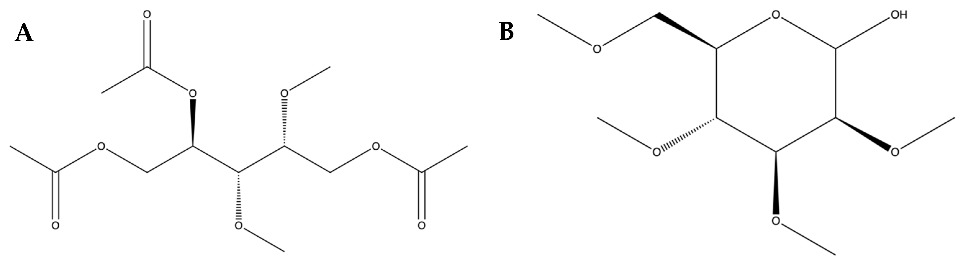 Antioxidants 12 01555 g001