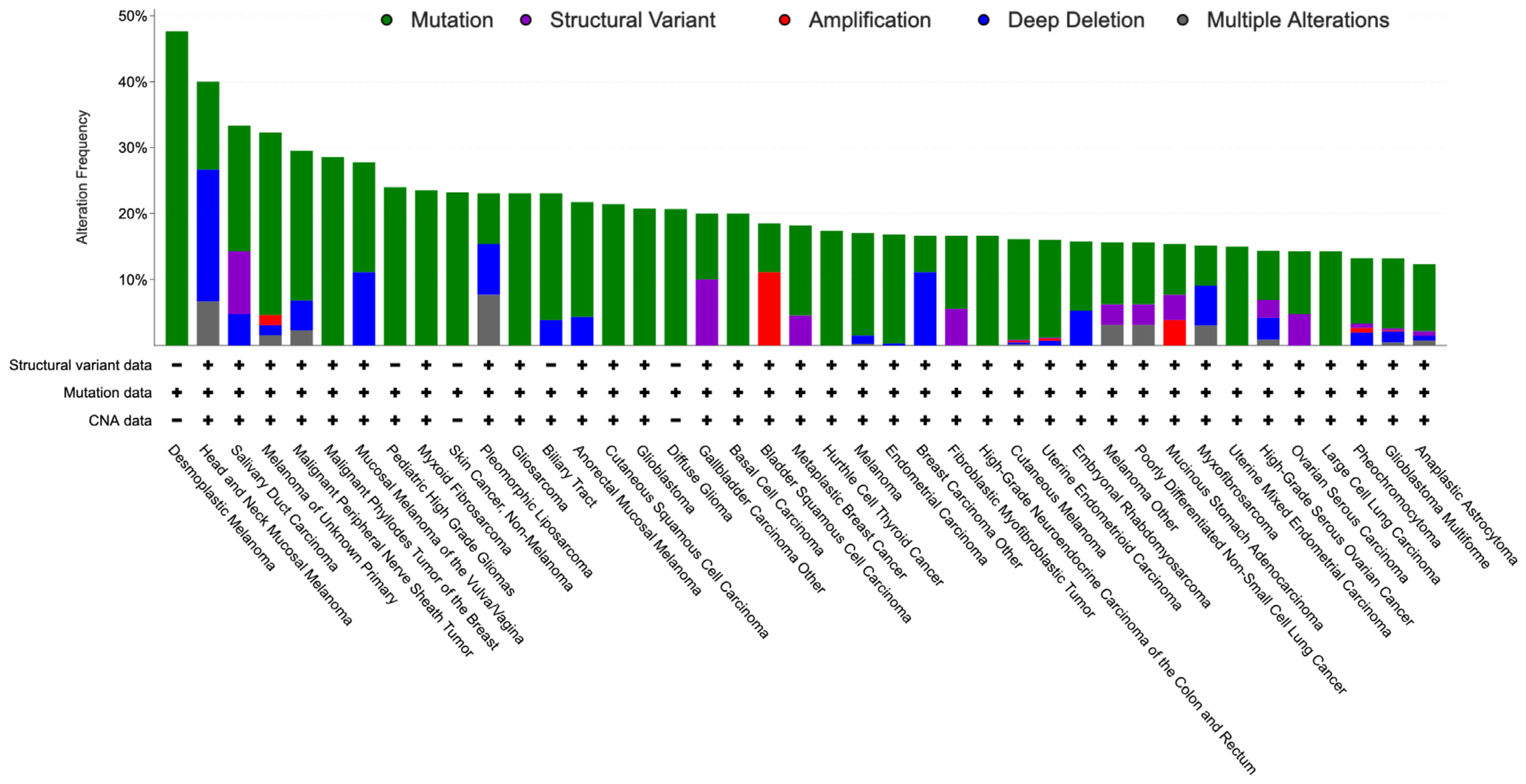Antioxidants 12 01557 g002