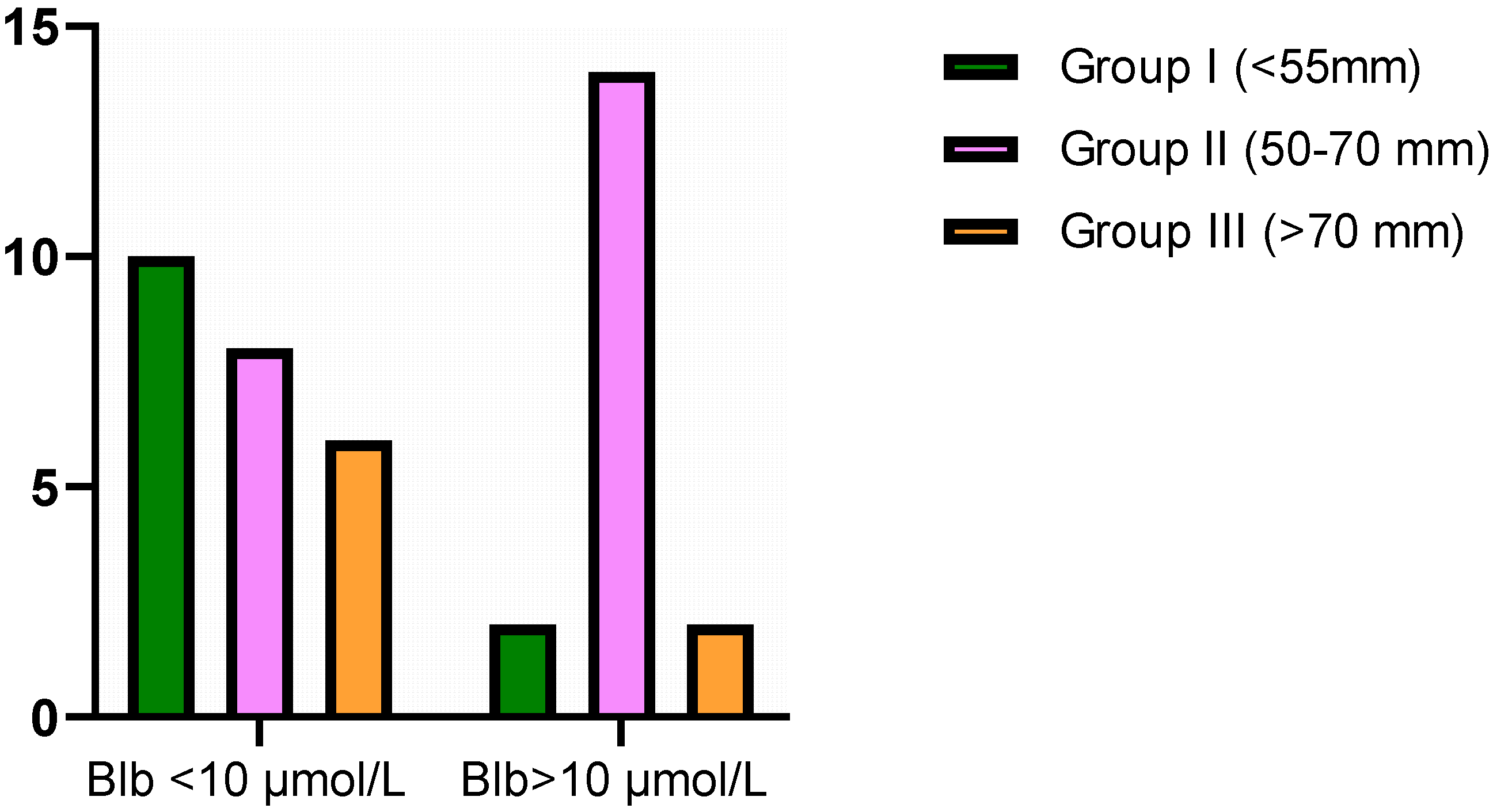Antioxidants 12 01568 g005