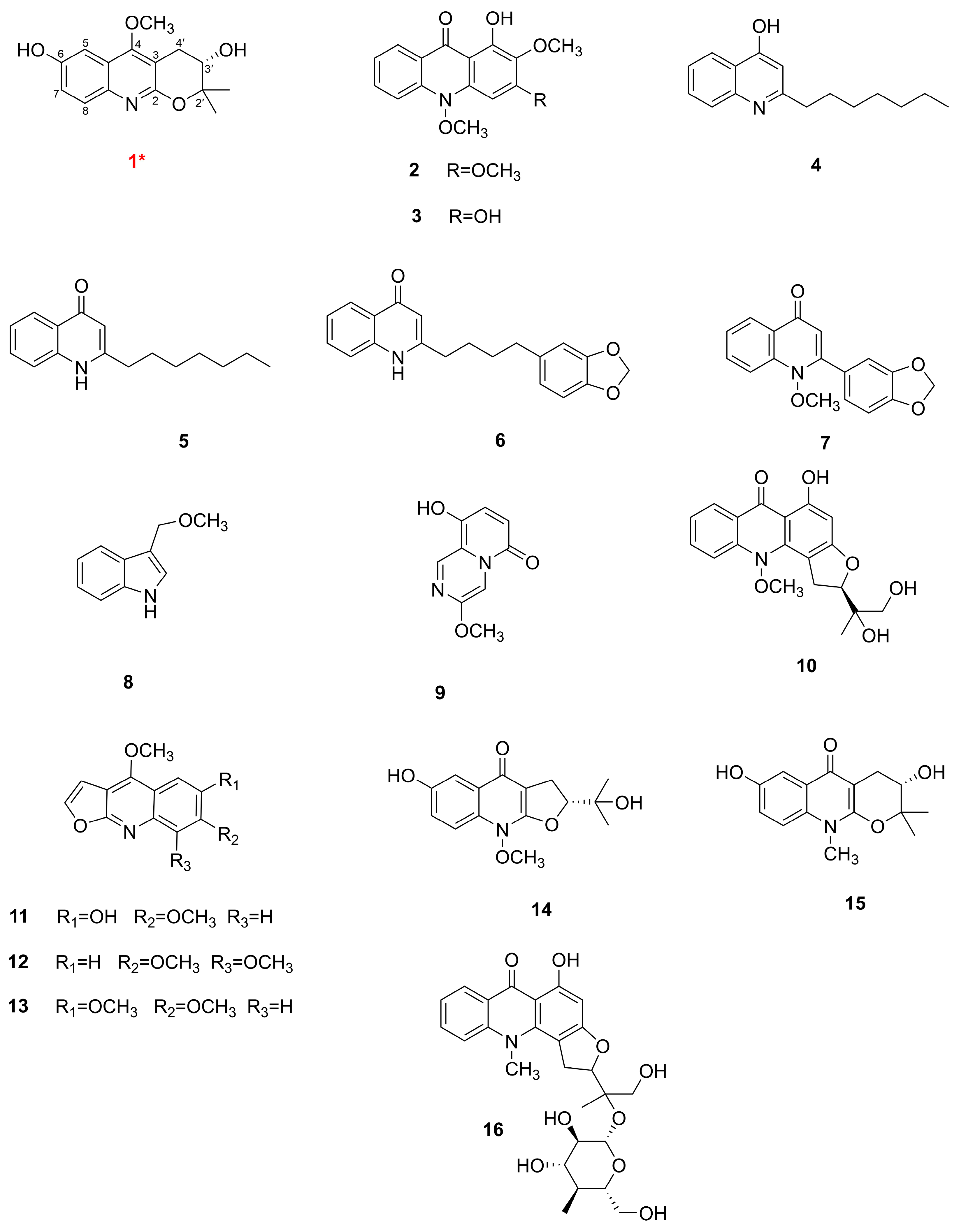 Antioxidants 12 01580 g001