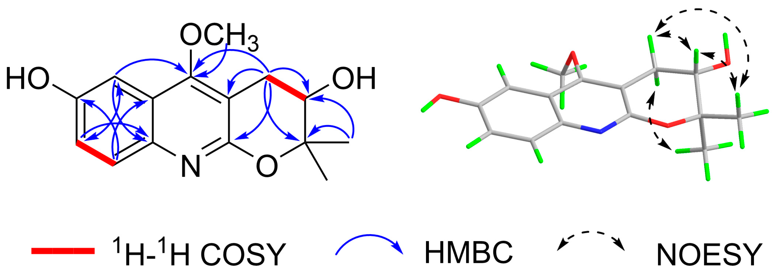 Antioxidants 12 01580 g002