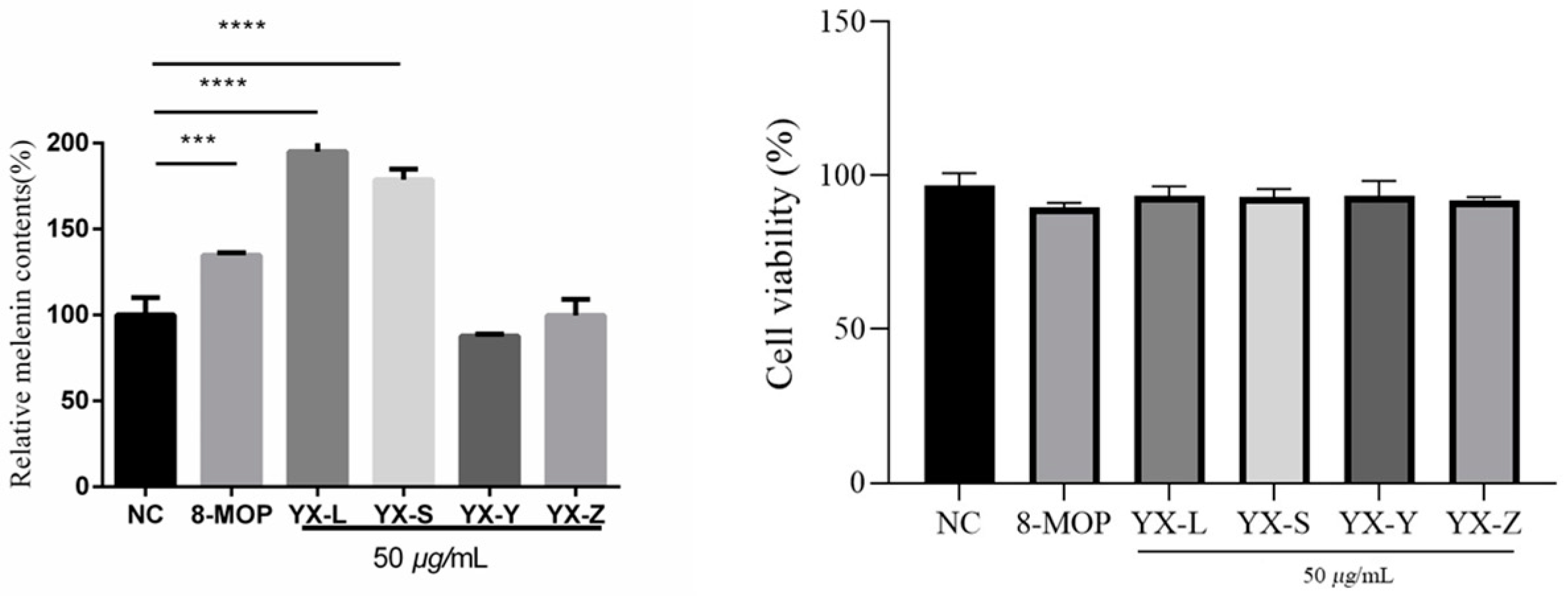 Antioxidants 12 01580 g004