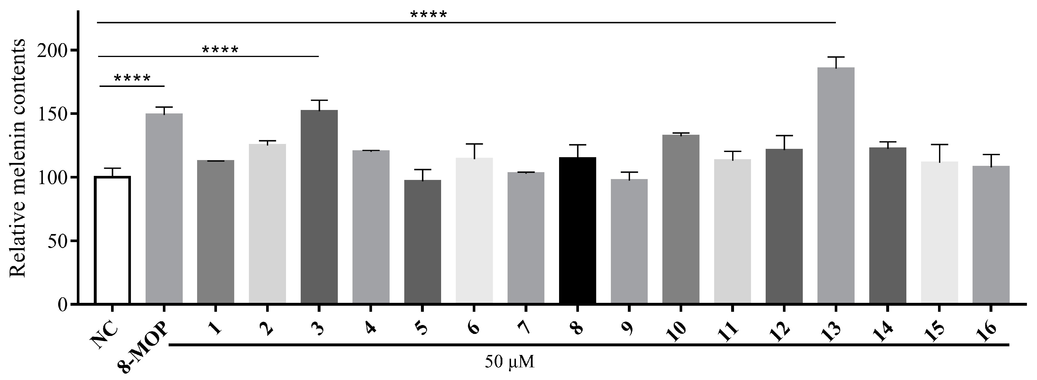 Antioxidants 12 01580 g006