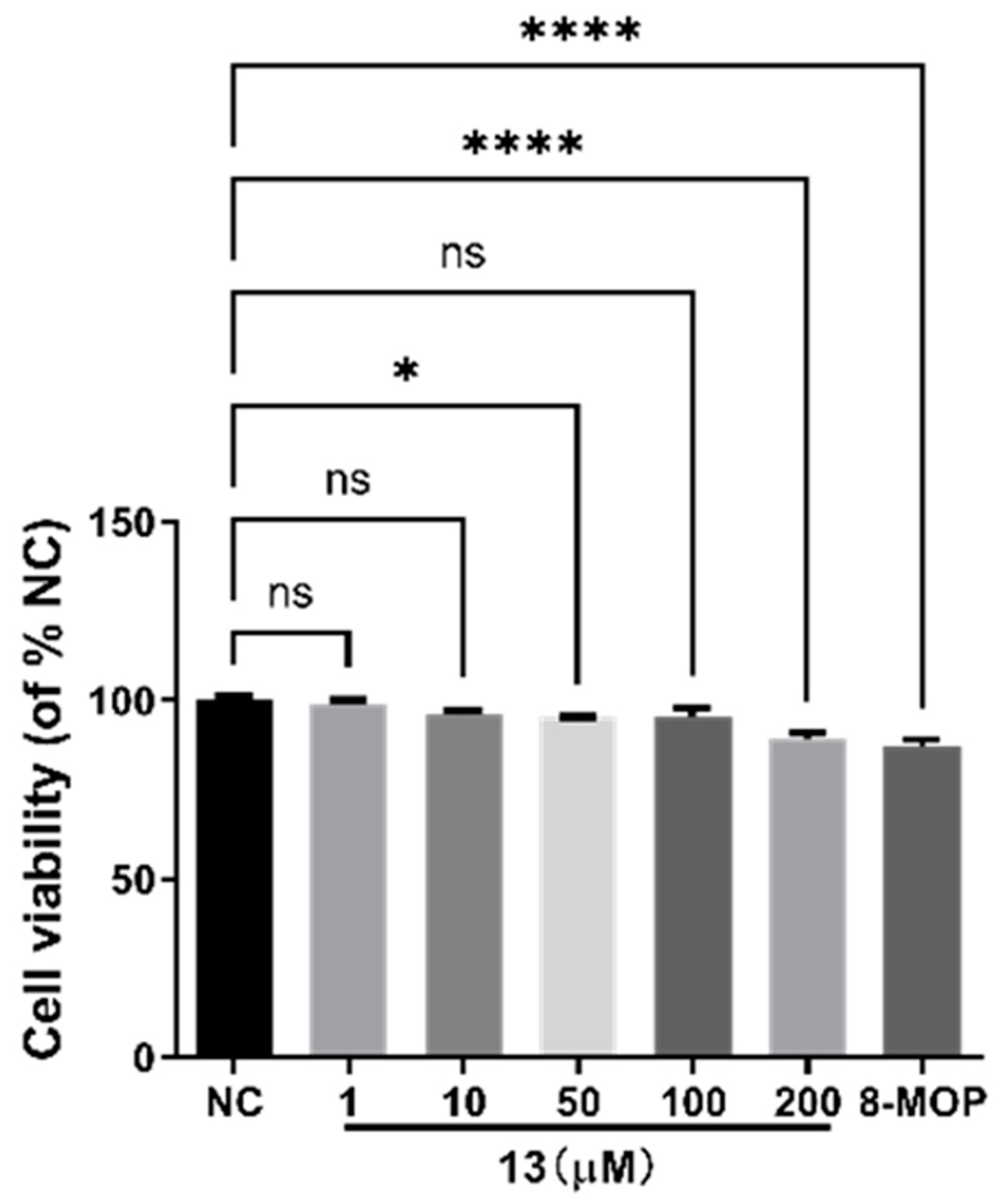 Antioxidants 12 01580 g007