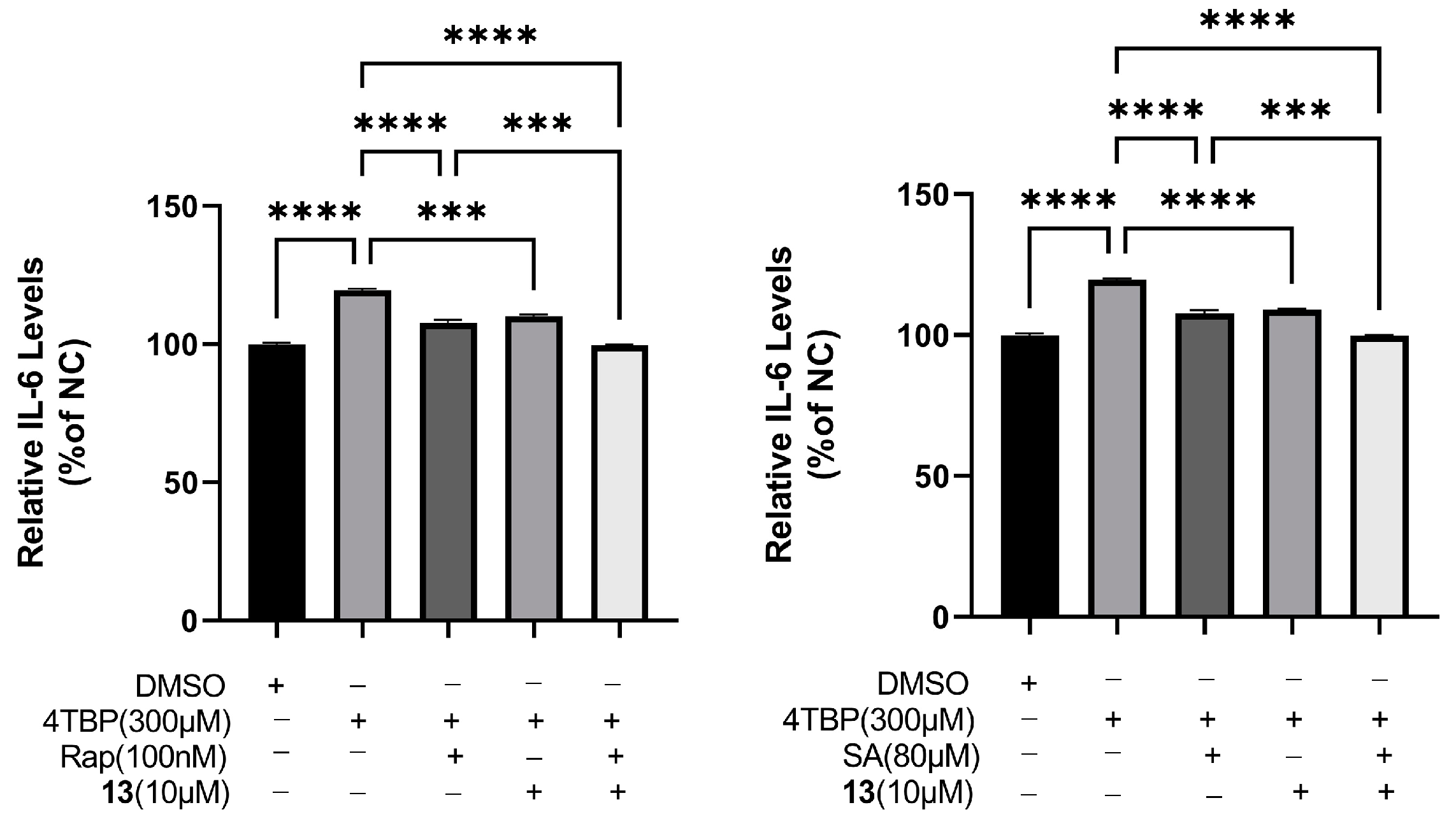 Antioxidants 12 01580 g012
