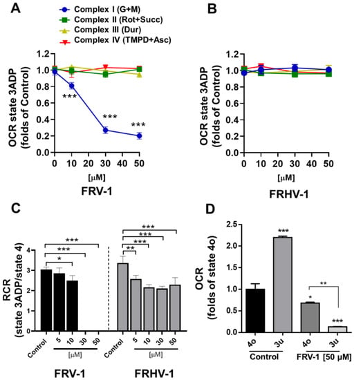 Antioxidants 12 01597 g004