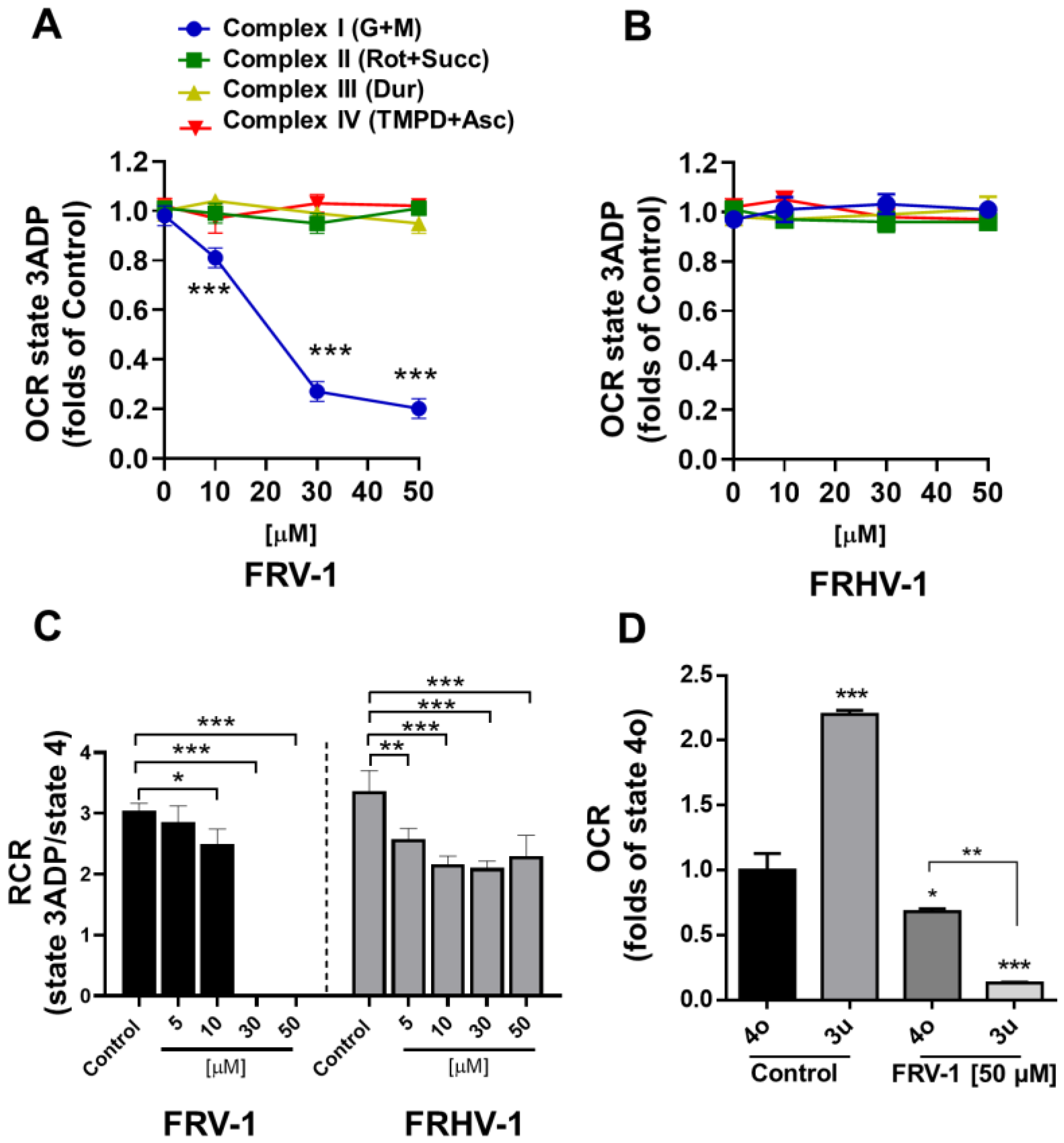 Antioxidants 12 01597 g004
