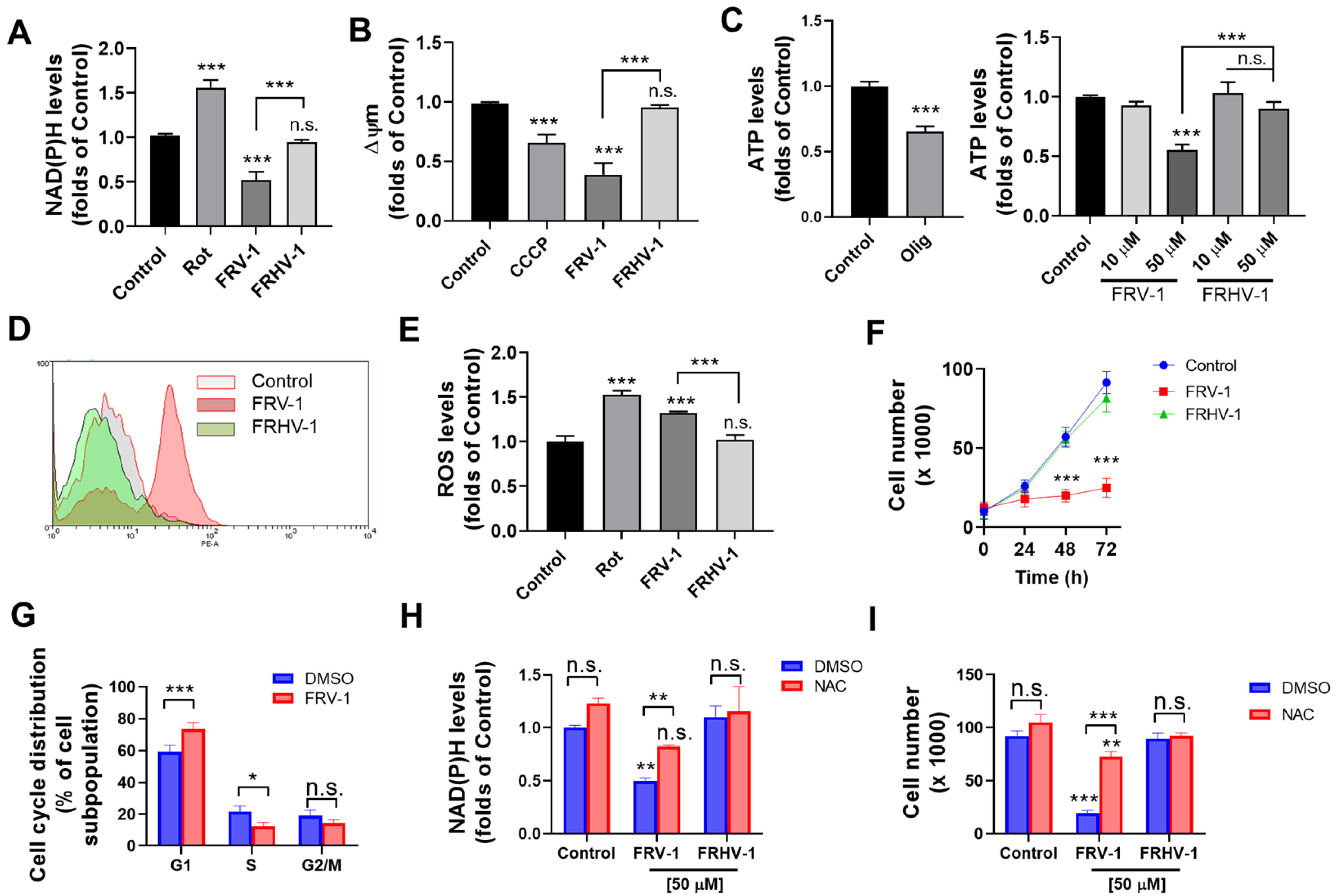 Antioxidants 12 01597 g005