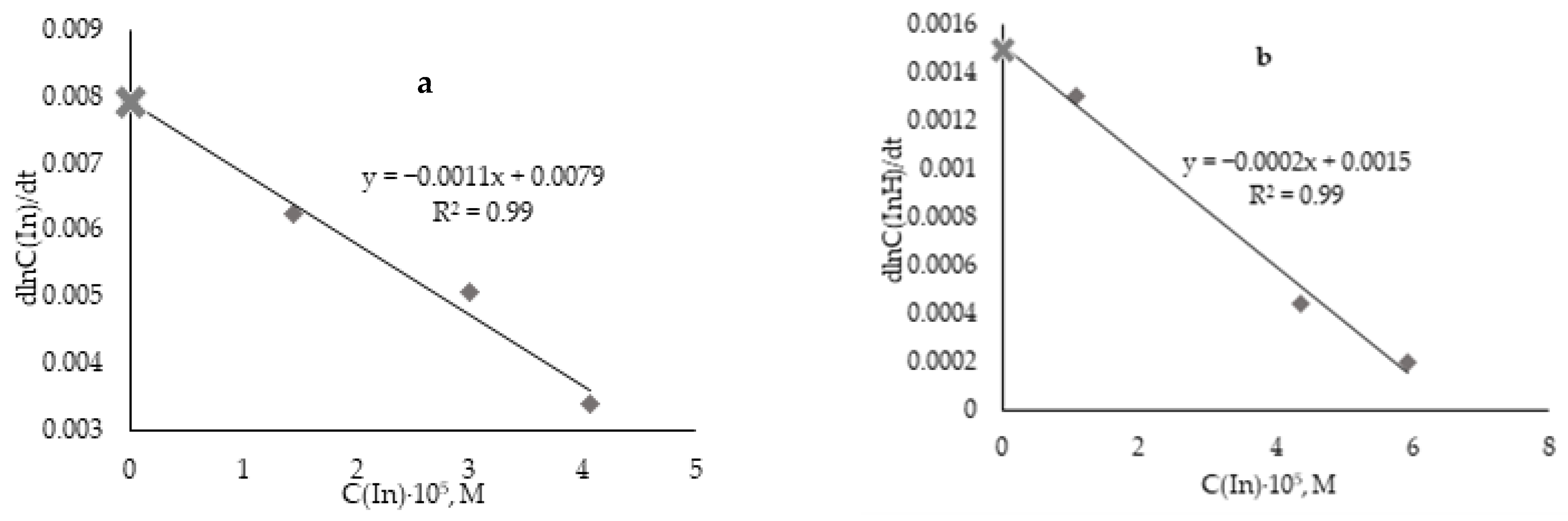 Antioxidants 12 01608 g008