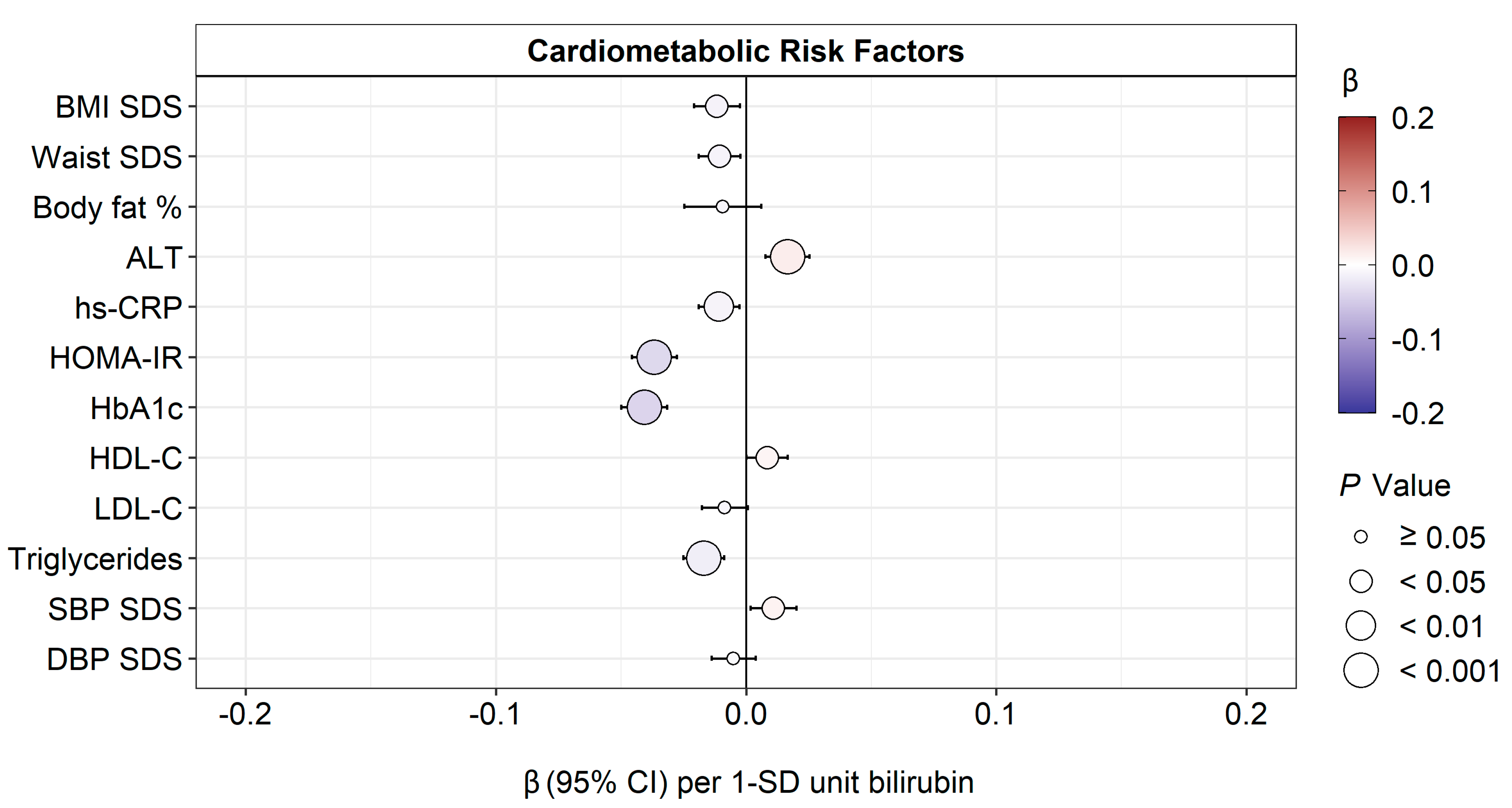 Antioxidants 12 01613 g001