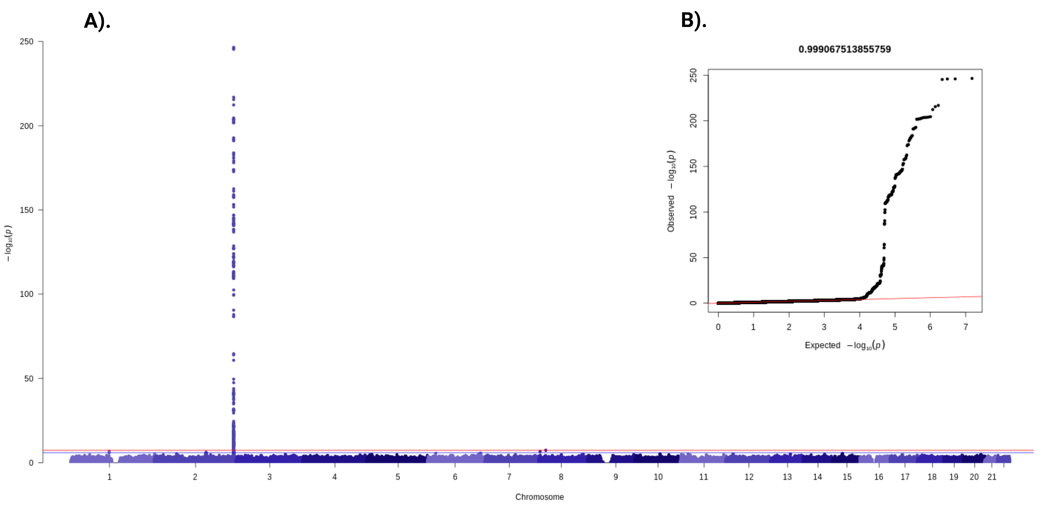 Antioxidants 12 01613 g003