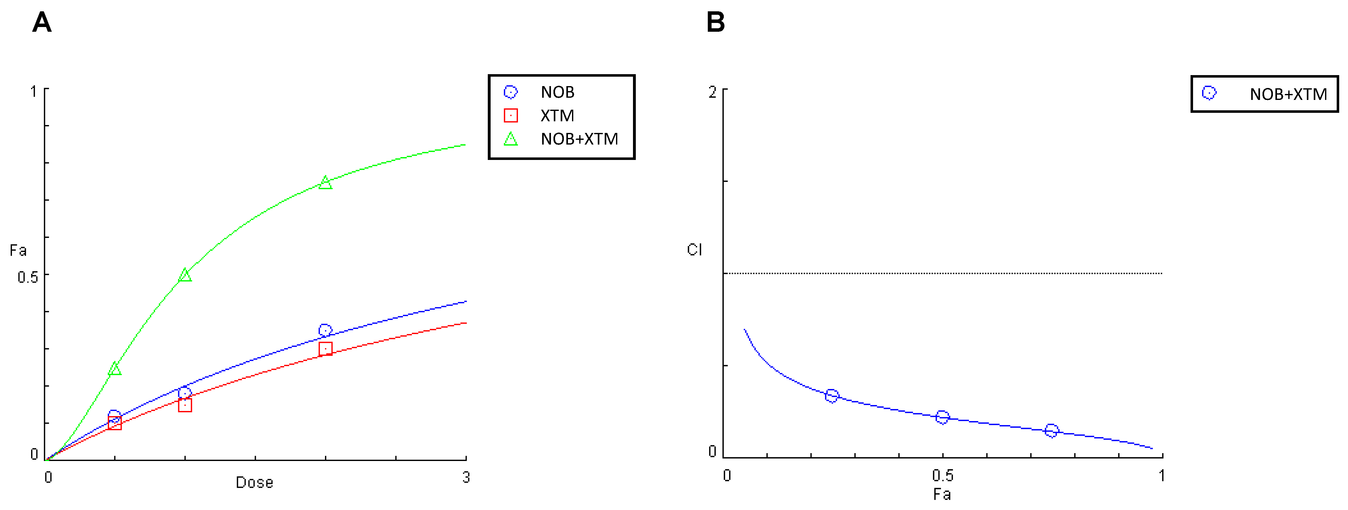 Antioxidants 12 01621 g008