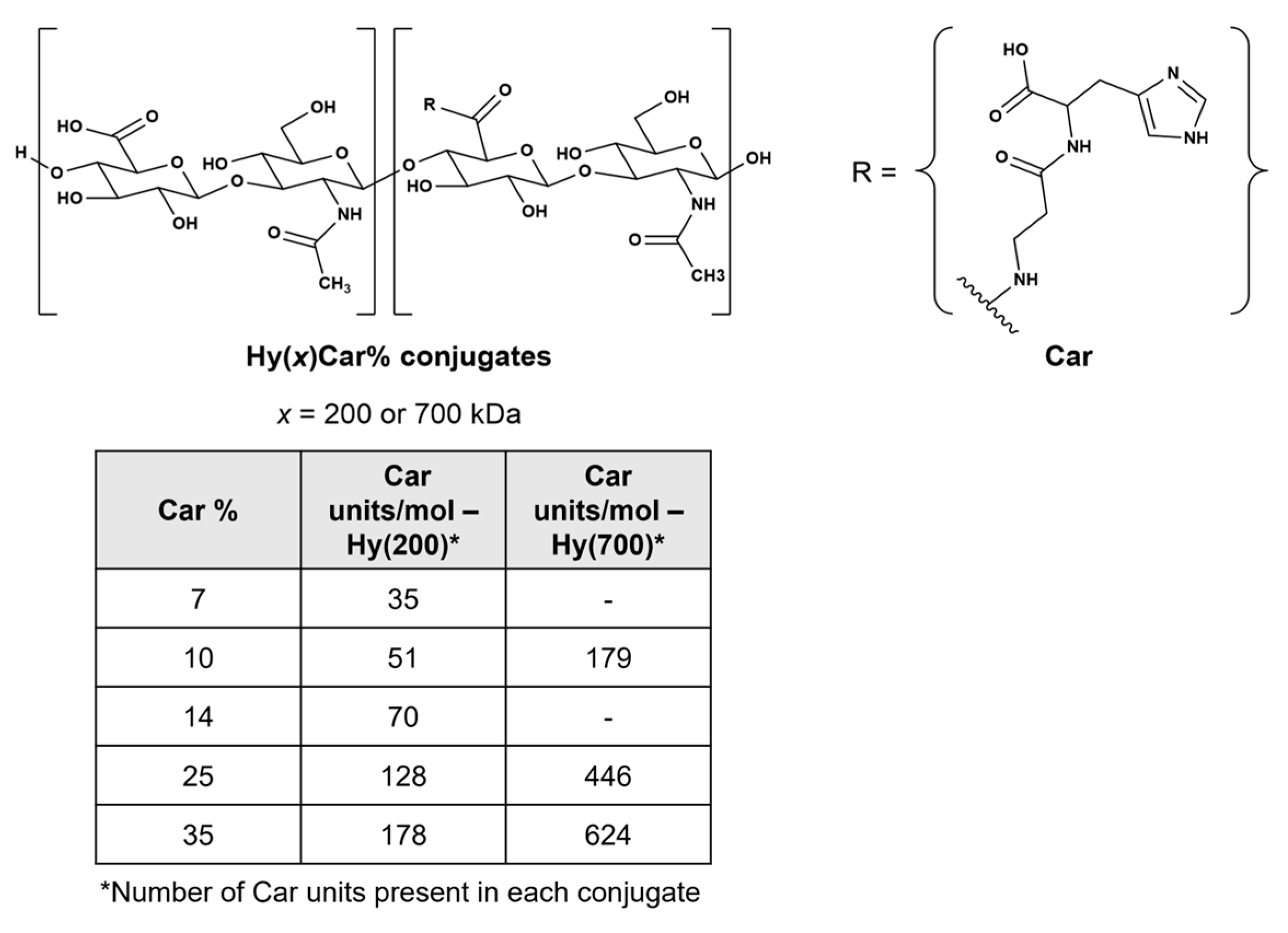 Antioxidants 12 01632 g001