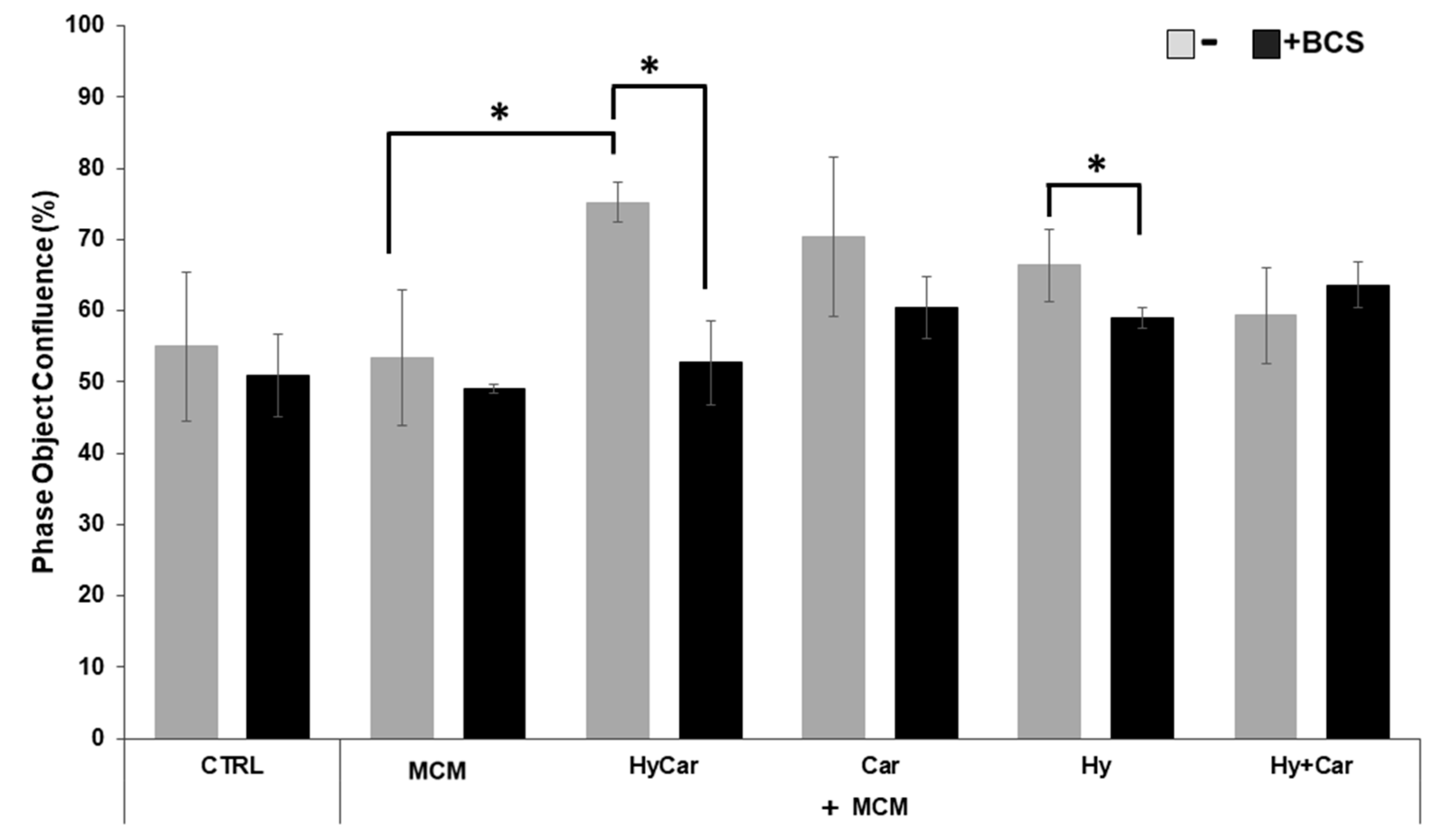 Antioxidants 12 01632 g006
