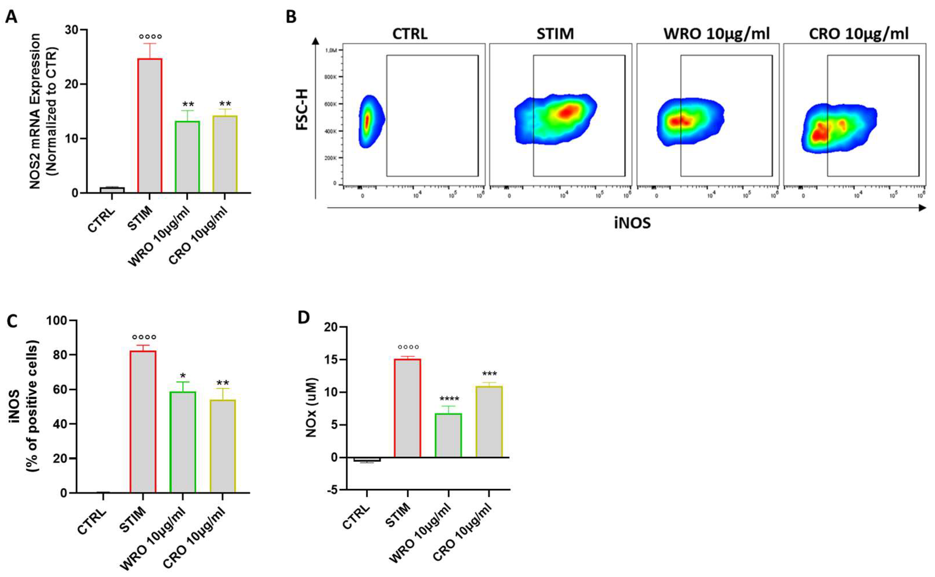 Antioxidants 12 01633 g004