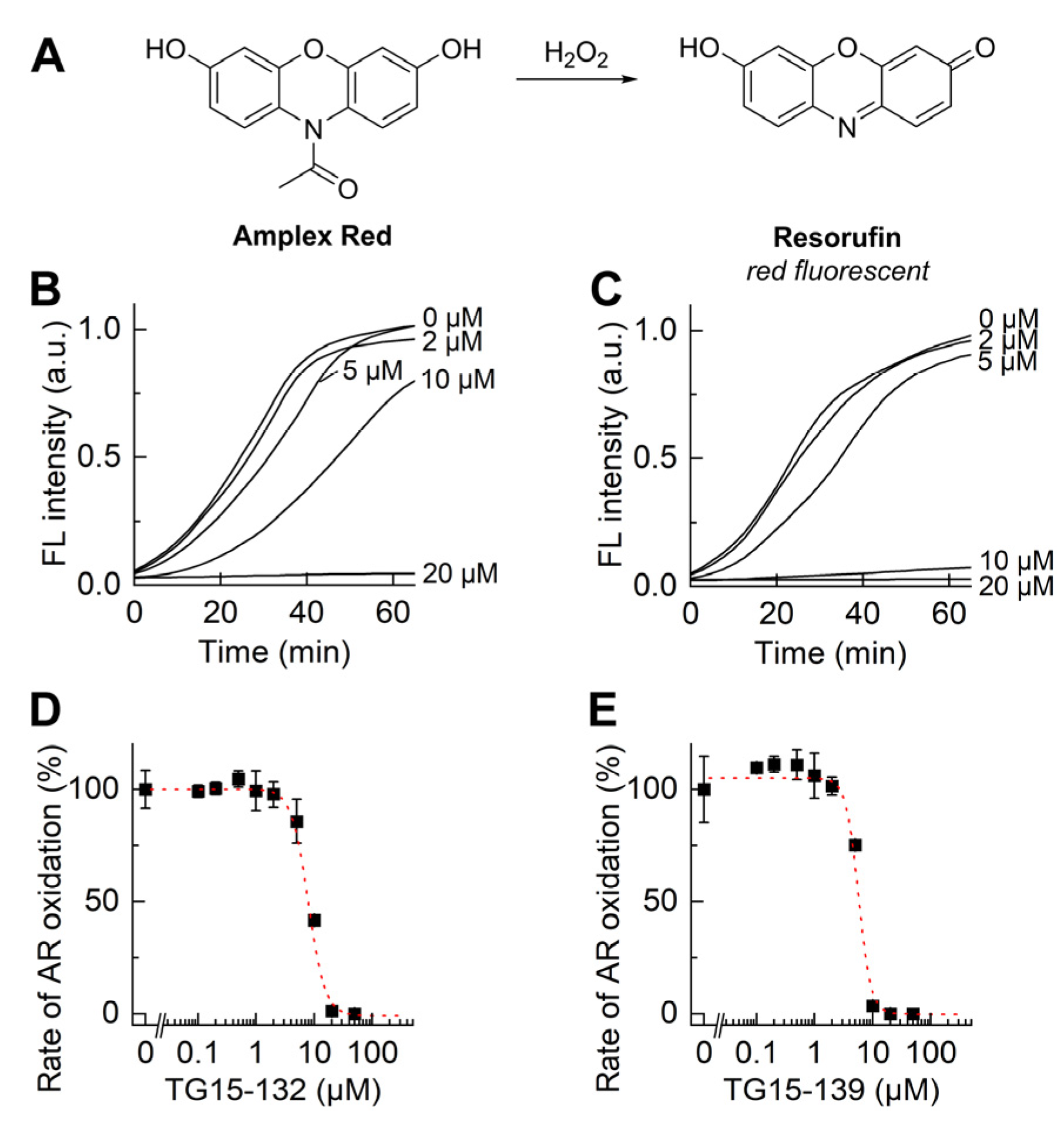 Antioxidants 12 01660 g004