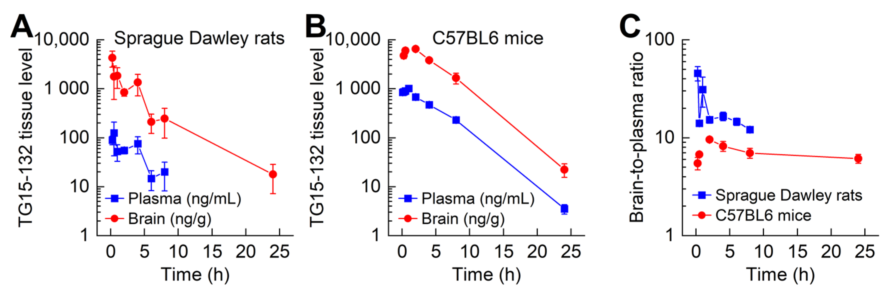 Antioxidants 12 01660 g008