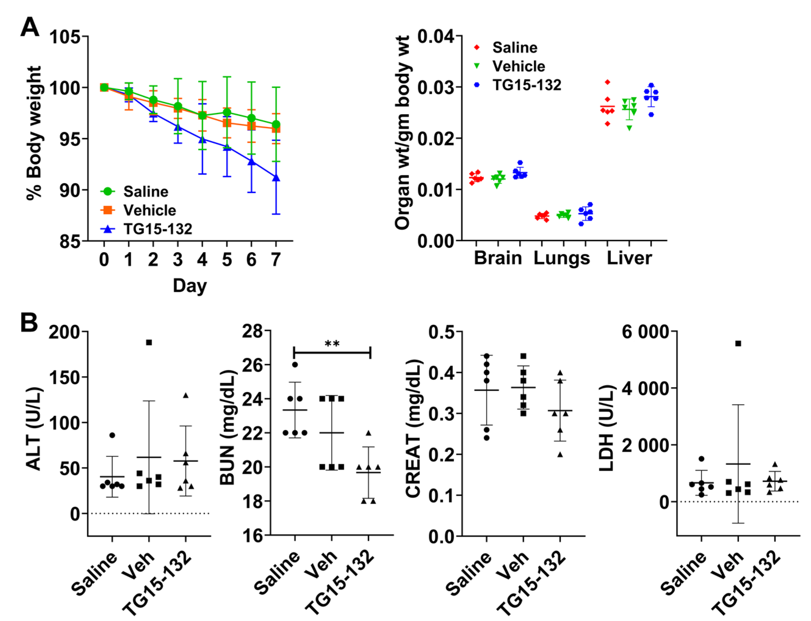Antioxidants 12 01660 g009