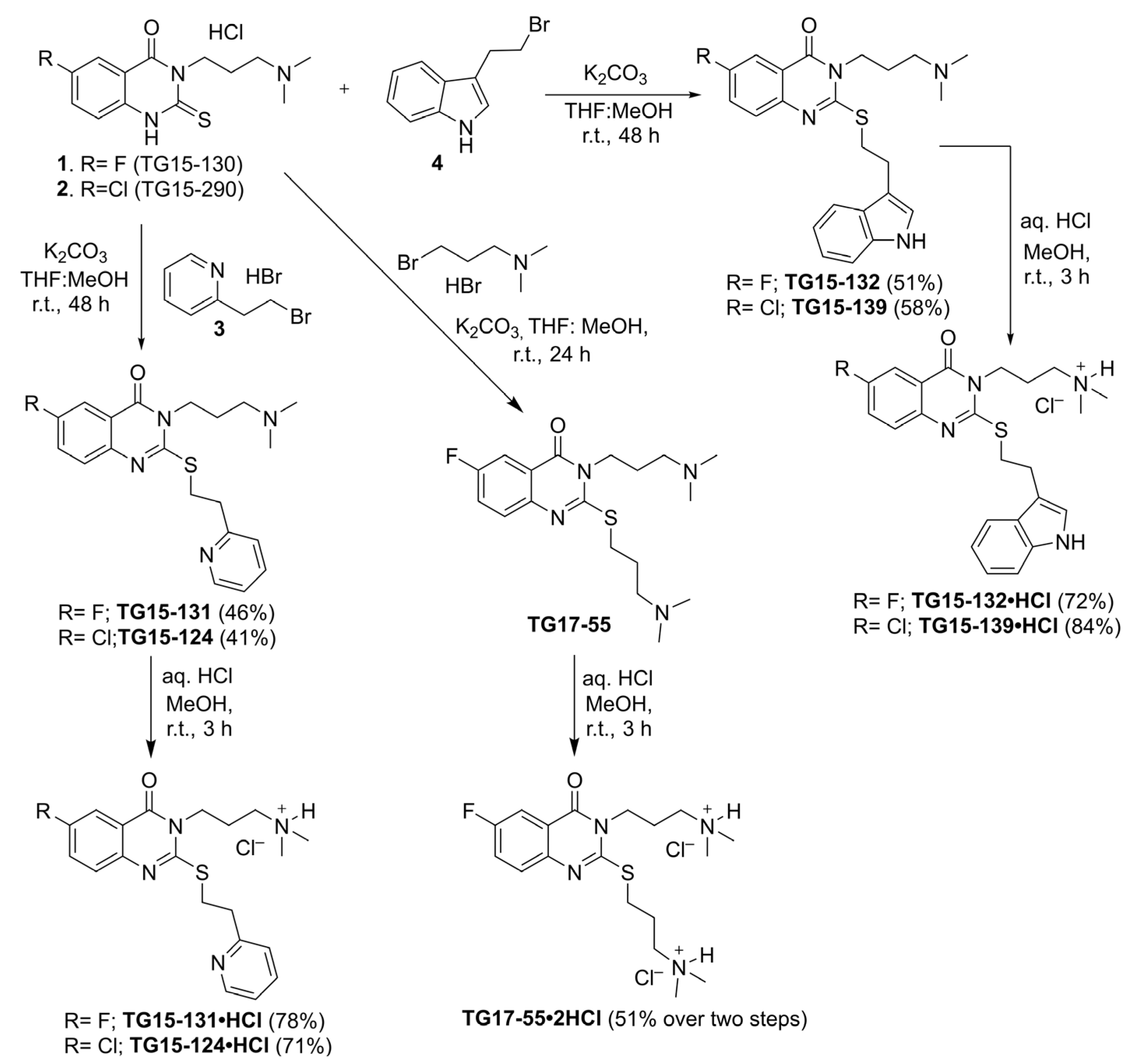 Antioxidants 12 01660 sch001