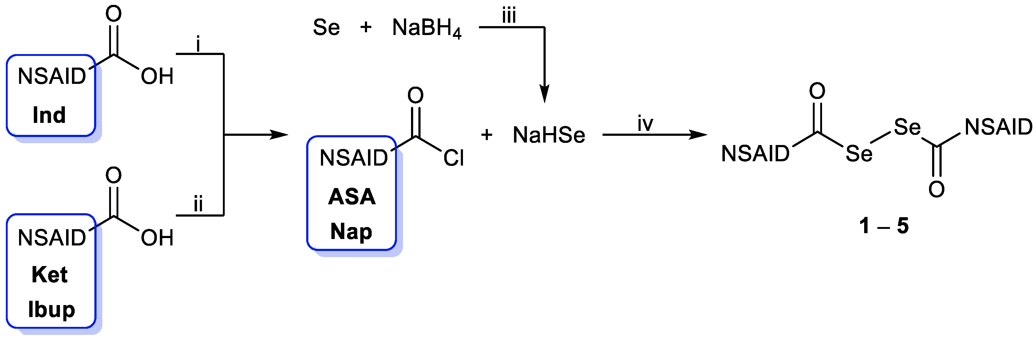 Antioxidants 12 01666 sch001