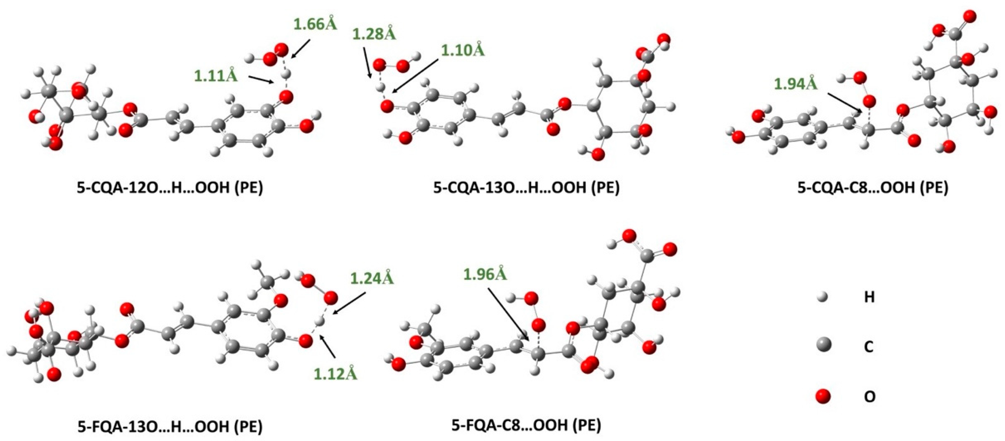 Antioxidants 12 01669 g005