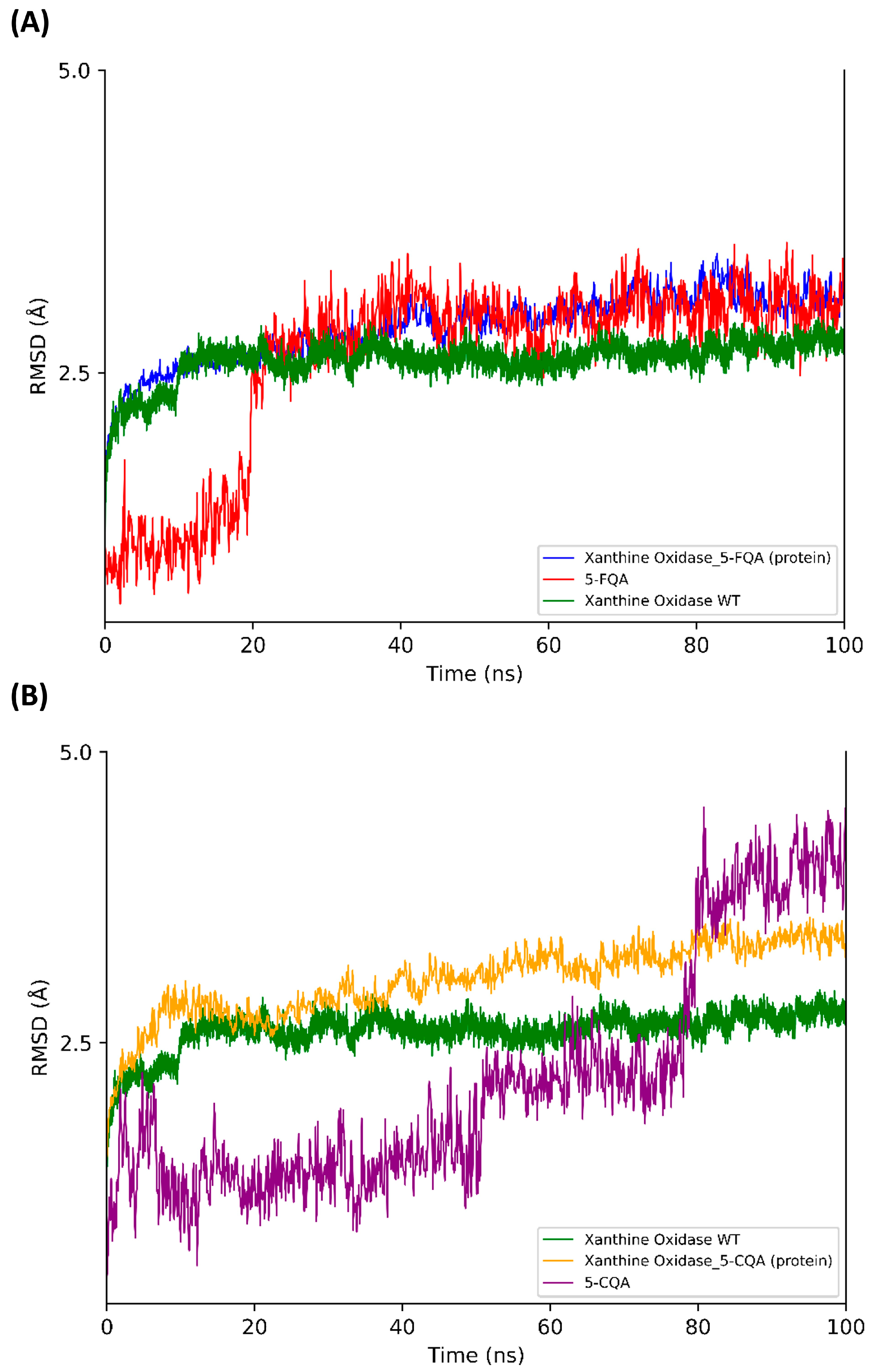 Antioxidants 12 01669 g008