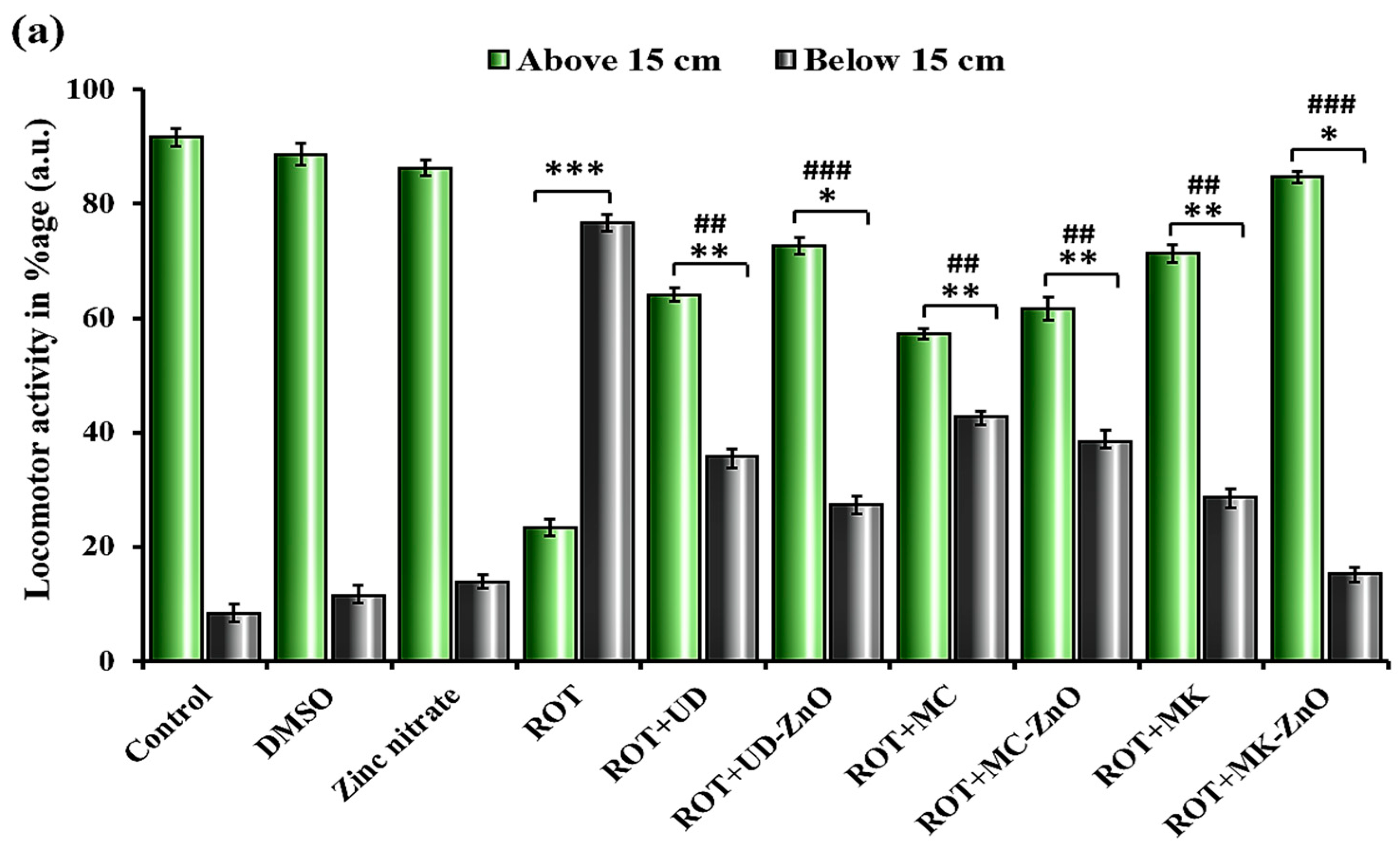 Antioxidants 12 01679 g013a