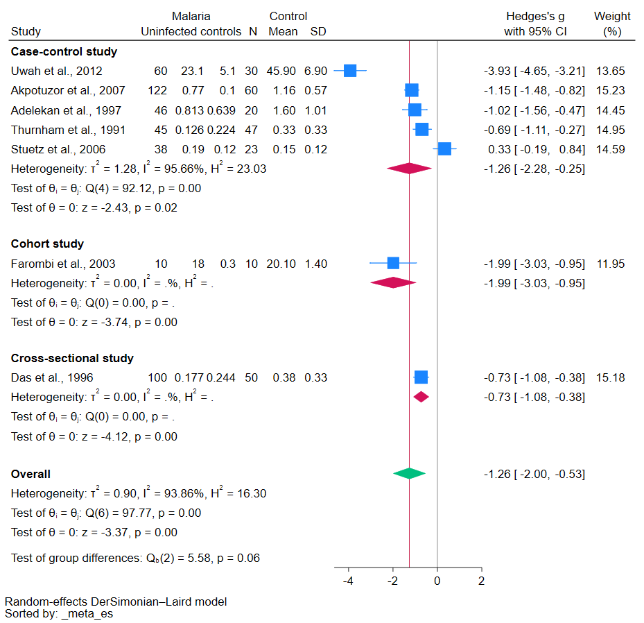Antioxidants 12 01687 g004