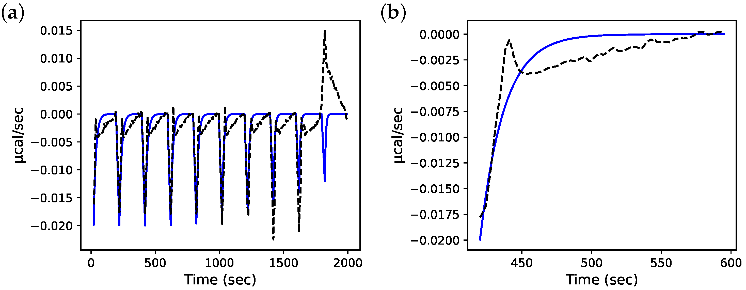 Antioxidants 12 01707 g004 Antioxidants 12 01707 g004