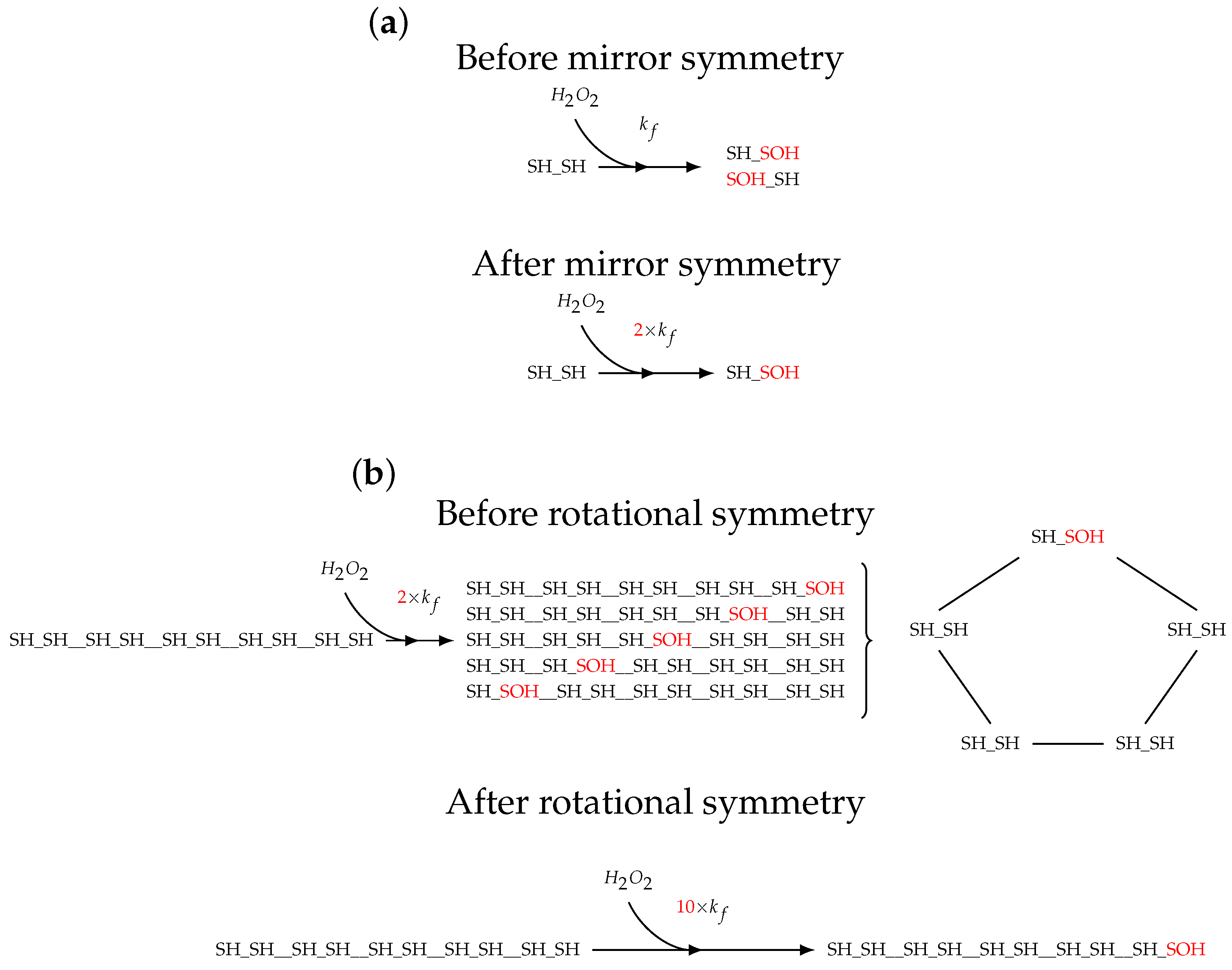 Antioxidants 12 01707 g005 Antioxidants 12 01707 g005