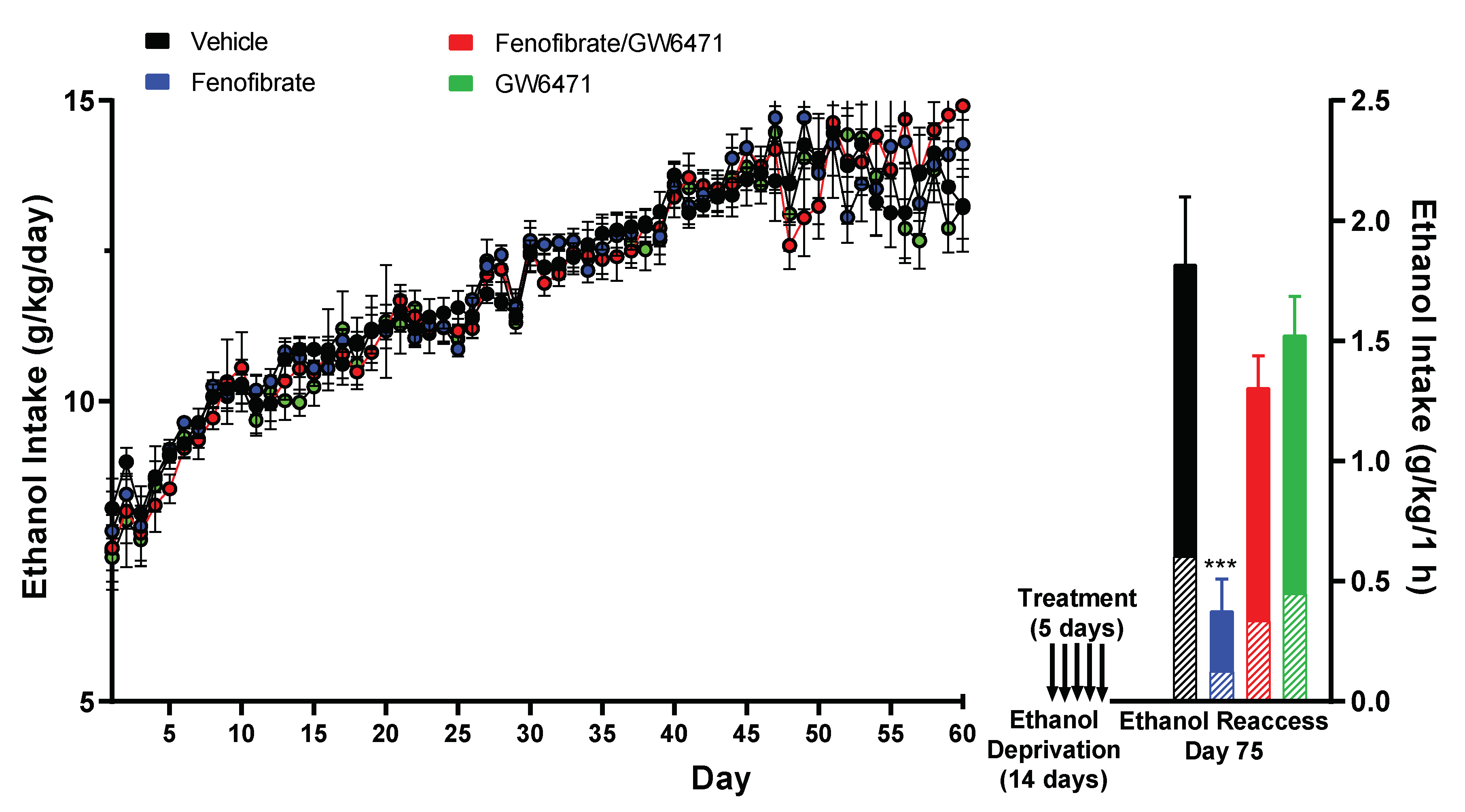 Antioxidants 12 01758 g001