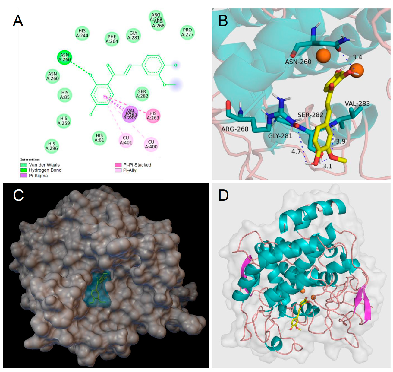 Antioxidants 12 01763 g006