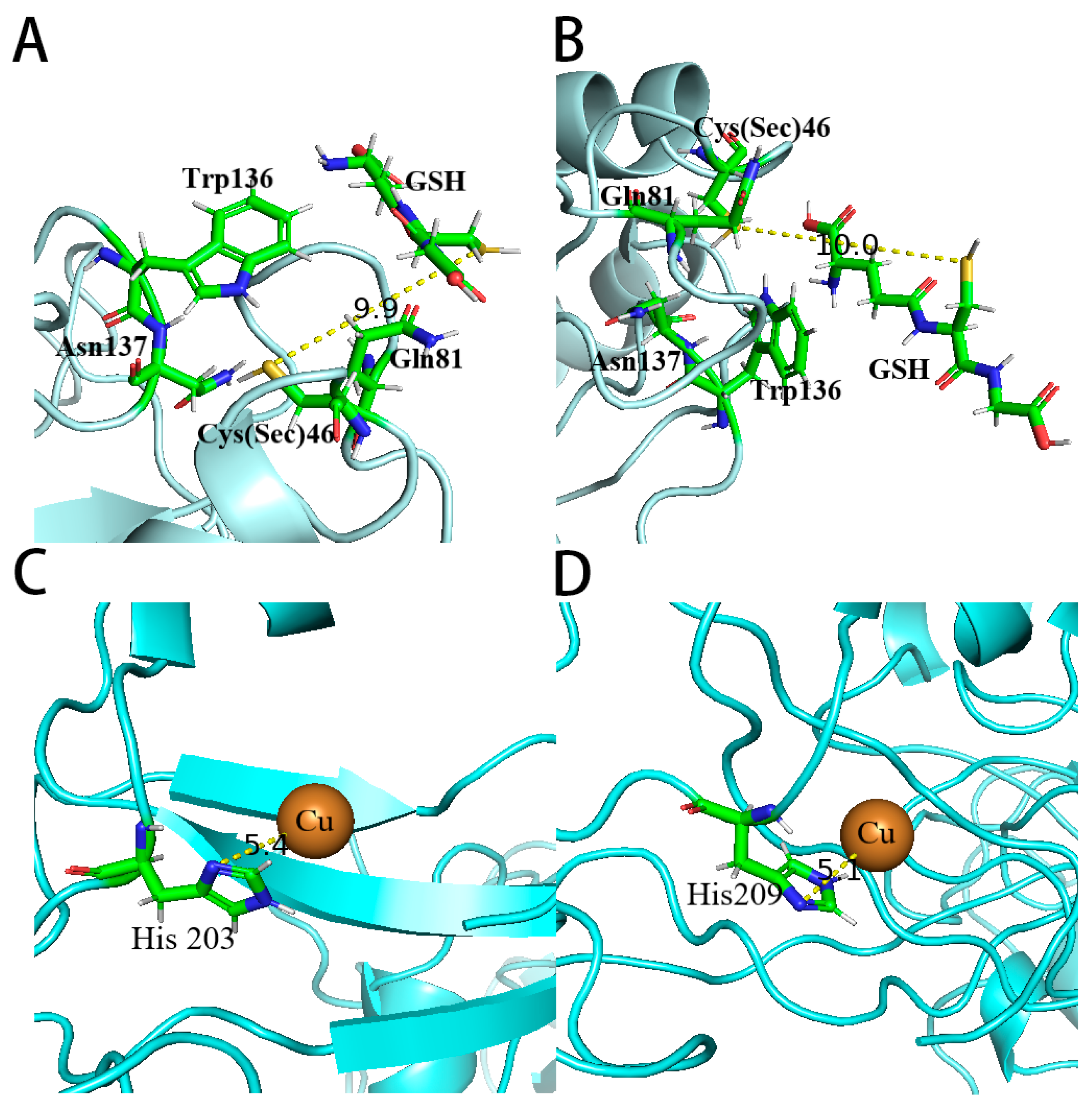 Antioxidants 12 01766 g009