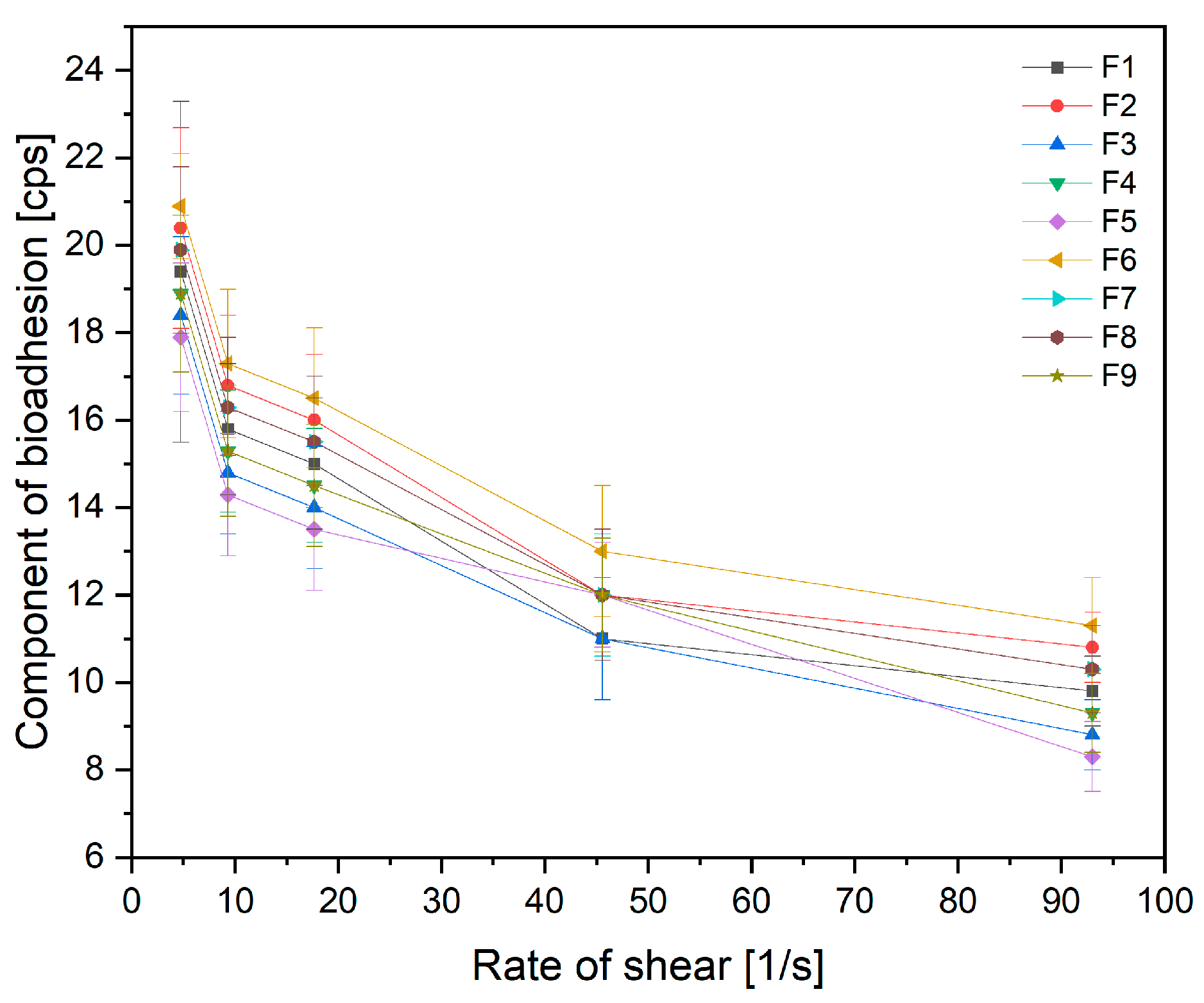 Antioxidants 12 01777 g008