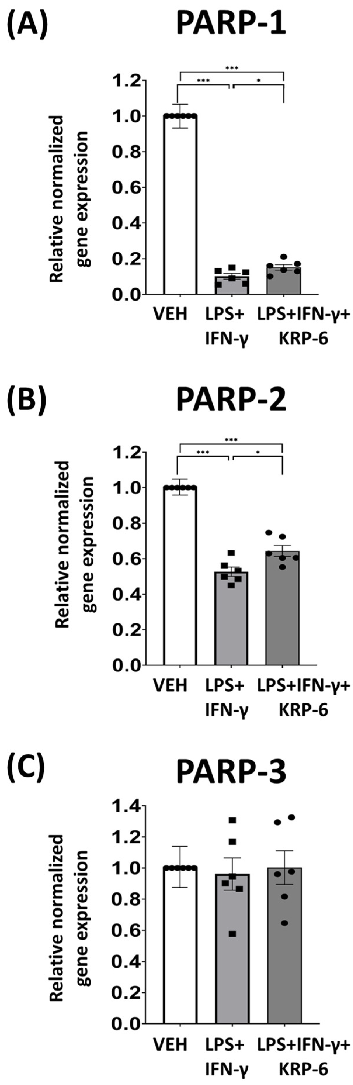Antioxidants 12 01790 g009