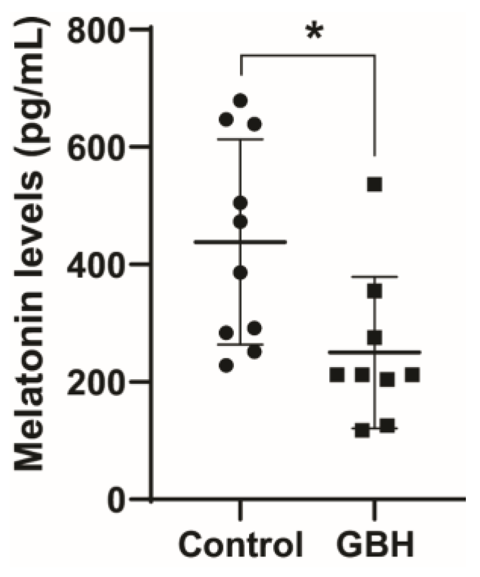 Antioxidants 12 01825 g001