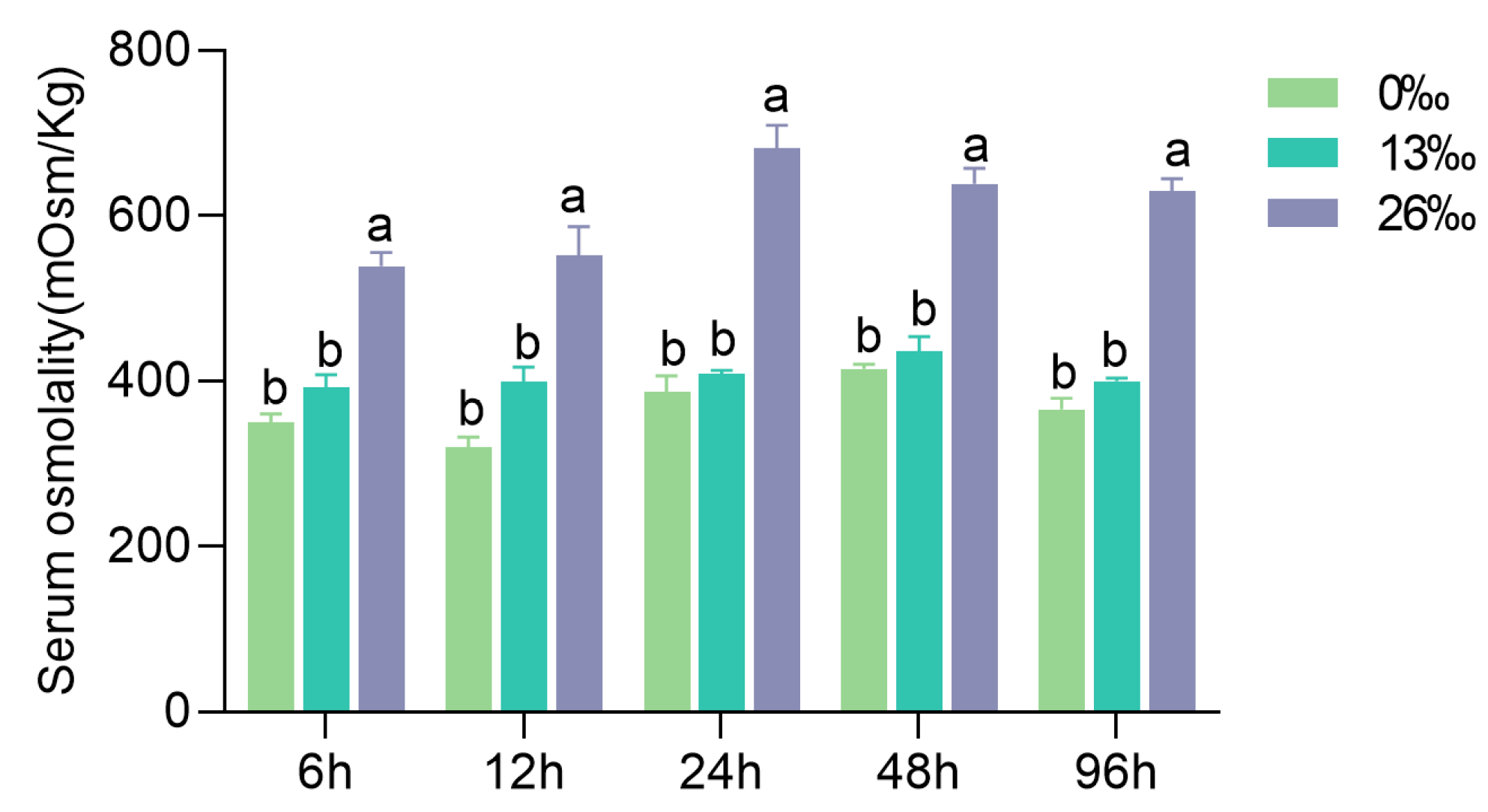 Antioxidants 12 01836 g001