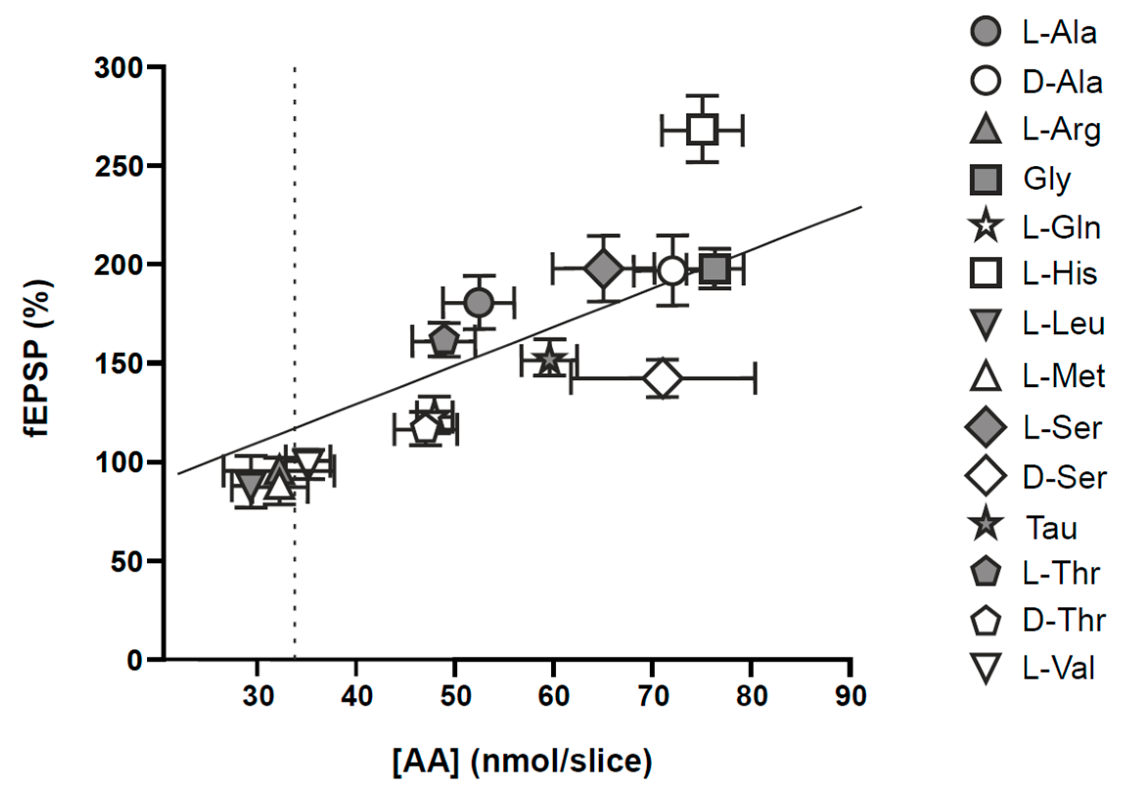 Antioxidants 12 01844 g001 Antioxidants 12 01844 g001
